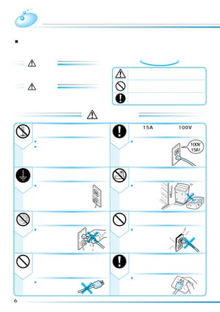 安全上のご注意
ご使用前に、この「安全上のご注意」をよくお読みのうえ、正しくお使いください。
■ここに示した注記事項は
    表示内容を無視して誤った使い方をしたときに生じる危害や損害の程度を、次の表示で 
    区分し、説明しています。
                                             絵表示の例
             警告
    この表示の欄は、
           「死亡または重傷などを負う                 「警告や注意を促す」内容のものです。
    可能性が想定される」内容です。
                                         してはいけない「禁止」内容のもので
             注意                          す。
    この表示の欄は、
           「傷害を負う可能性または物                 必ず実行していただく「指示」内容の
    的損害のみが発生する可能性が想定される」                 ものです。
    内容です。

                                  警 告
         絶対に分解したり修理・改造し                   定格15A以上・交流100Vの
         ない                               コンセントを単独で使う
分解禁止     ¡火災・感電・けがの原因になります。        電源    ¡他の器具と併用する
         ¡修理は、販売店にご相談ください。                と分岐コンセント部
                                                       100V
                                          が異常発熱して発火
                                                       15A!
                                          することがあります。


         アース線は必ず取り付ける                     浴室など湿気の多い場所や風雨に
                                          さらされる場所には据え付けない
アース接続 ¡アース線を取り付けないと               水場禁止   ¡感電や漏電に
          漏電のとき感電することが                    よる火災の恐
          あります。アースの取り付                    れがあります。
          けは、必ず電気工事店また
          は販売店にご相談ください。

         ぬれた手で、電源プラグの抜き                   傷んだ電源コードや電源プラグ、
         差しはしない                           ゆるんだコンセントは使用しない
ぬれ手禁止 ¡感電の原因になります。                 注意    ¡感電・ショート・
                                          発火の原因になり
                                          ます。



         電源コードを傷つけない                      電源プラグは、刃および刃の取り
             傷つけ・加工・無理な曲げ・引っ張り・           付け面にほこりが付着している場
    禁止
         〔   ねじり・重いものを載せる・挟み込む
             などしない            〕    清掃     合はよくふく
                                         ¡火災の原因になり
         ¡電源コードが破損し、                      ます。
          火災・感電の原因にな
          ります。

6
 