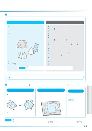 乾燥を始める前の準備
 乾燥できるもの、できないものの確認
        乾燥できるもの                      乾燥できないもの
 ¡ウール、アンゴラ、カシミヤなどのセーター、         ¡皮革製品、皮革装飾品
  カーディガン                        ¡装飾品(羽、毛皮など)のついた衣料
 ¡ウール、ウール混紡のスカートやスラックス          ¡レーヨン、キュプラおよびその混紡品
 ¡麻、ポリエステルなどのブラウス、シャツ、          ¡和服、和装小物
  スカート                          ¡ネクタイ、スーツ、コート
 ※ドライマーク付衣類でも上記のものは乾燥で          ¡コーティング加工、樹脂加工(接着剤を使用し
  きます。                           たもの)、エンボス加工(凹凸模様)をしたもの
                                ¡絹の衣類
                                ¡ウールなどで強くよじった糸(強撚糸)を使用
                                 したもの(特に織り柄)
                                ¡ベルベット、コーデュロイなどのパイル地
                                ¡のり付けした衣類
                                ¡色の濃いプリントの衣類(昇華による移染の
                                 恐れがあります)
                                ¡「タンブラー乾燥はお避けください」などの
                                 表示があるもの
 ¡乾燥できる衣類の量は 1 枚です。             ¡アイロンがけで、低温度の指定があるもの
 ¡約 400g 以上の大物は乾燥しないでください。      ¡ゴム類
                 ¡取扱絵表示および素材表示のないものは、クリーニングに出す
           ご注意    ことをお勧めします。


 衣類のセットのしかた
 ¡洗濯・脱水槽に入る大きさに衣類を折りたたみ、平らになるように底に置きます。




 乾燥が終わったら (上手に仕上げるためのちょっとアドバイス)
  乾きが足りないとき              ちょっと乾きが足りないとき             仕上げ
¡そでの部分を最初と反対側にたたんで      セーターの襟元など、ちょっとだけ乾      縮みや形くずれしてし
                                                                 乾
 もう一度乾かしてください。          きが足りないときは、広げて陰干しに      まったときの直しかた        燥
                        する方法もあります。
                                                   57            コ
                                                                 ー
                                                                 ス

¡スカートやスラックスなども反対側に
 たたんでもう一度乾かしてください。


ご注意   ¡お洗濯キャップは使用しないでください。乾燥の熱でお洗濯キャップが溶けてしまいます。
      ¡「ドライ」コースは、洗濯コースで洗濯できる量(1.5kg まで)と乾燥コースで乾燥できる量(0.4kg ま
       で)が違いますのでご注意ください。
                                                            69
 