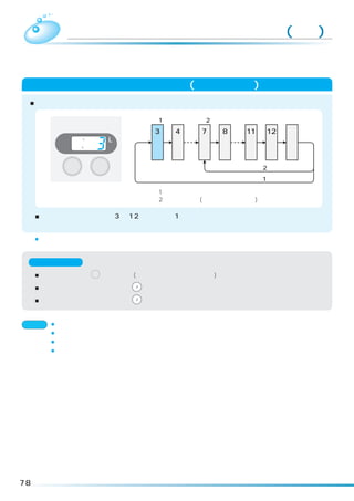 洗乾・
      洗乾 洗濯
        ・洗濯   予約タイマーを使ってお洗濯・乾燥、 (続き)
                              お洗濯

               予約ボタンの使いかた(切り替え内容)
 ■ボタンを押すごとに設定が変わります。

                          ◎1       ◎2
         予約     時間後       3    4    7     8   11        12   設
         水量      L        時    時    時     時   時         時    定
         あと      分        間    間    間     間   間         間    な
                          後    後    後     後   後         後    し
          予約    水量                                 ◎2
                                                   ◎1

                          ◎ 1 ：洗濯コース、洗乾「速乾」コースの場合
                          ◎ 2 ：洗乾コース(「速乾」コース以外)の場合

     ■お洗濯の仕上がり時間を 3 ∼ 12 時間後の各 1 時間ごとに予約できます。出かけている間に洗い
      たいときや、夜間に洗って朝干したいときなどに便利です。

     ¡「洗濯」 「ドライ」
          の    「毛布」コース、および「乾燥」では予約運転できません。



     こんなときには
     ■予約内容の確認：  を押す。
              予約       (押している間、予約内容を表示)

     ■予約の取り消し：電源スイッチ   を切る。
                     切/入


     ■予約の変更  ：電源スイッチ   を切り、始めからやり直す。
                     切/入




ご注意 ¡予約運転のとき、色移りしやすい衣類は一緒にお洗濯しないでください。
       ¡電源プラグを抜いたり、停電したときは、予約運転は取り消されます。
       ¡洗濯物の量や質、給水量により仕上がり時間がずれることがあります。
       ¡衣類のシワ防止のため、洗濯が終わったらできるだけ早く干してください。




78
 