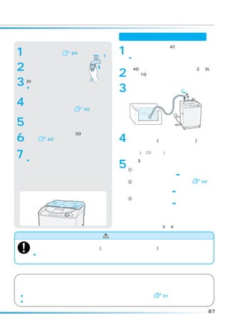 凍結の恐れのあるとき                                 もし凍結したときには
                                         給水ホースを外し、約 40 ℃程度のお湯につ
1
    水栓を閉じて、給水ホースを
    外す。（外しかたは  89）
                         閉じる
                               1
                                    1    ける。
                                         ¡お湯取ホース、クリーンフィルターも同様に
    給水ホースをたるまないよう                         お湯につけます。
2   に、下に向ける。
                                    2
                                         約 40 ℃程度のお湯を、洗濯・脱水槽に 2 ∼ 3L
                                         入れ約 10 分間放置する。

3   30 秒ぐらい運転して止める。
                          給水             給水ホースおよびお湯取ホースをつなぎ、
    ¡給水ホース内の残水を抜きます。      ホース
                                    3    水栓を開ける。       開く


  浴槽からクリーンフィルター
              （お湯取ホー
4 ス）
   を取り出し、吸水つぎてを外す。
 （吸水つぎての外しかたは   90）


5   排水ホースを倒す。


 「脱水」 のみをセットして、30 秒ぐらい運転
6 する。   60                          4    電源スイッチを入れ、スタートボタンを押
                                         し、放置する。(給水弁を解凍します)
                                         通電時の熱で給水弁が解凍され、給水しはじめ

7   電源スイッチを
          「切」
            にする。
    ¡洗濯・脱水槽と排水ホース内の水を抜き、排
                                         ます。(約 20 分程度)


     水バルブを開いたままにするためです。             5    次の 3 点を確認する。

                                         1 手で洗濯・脱水槽を回せるかどうか
寒冷地でのご使用など凍結の恐れのある場合は、                                    回せることを確認
洗濯乾燥機のうしろ側（上部）
             を毛布などで保温し                   2 電源スイッチを入れ「排水のみ」  60 を
てください。                                    スタートし、排水するかどうか
                                                      排水することを確認
         毛布など   風呂水ポンプ                   3 風呂水が吸水されるかどうか
                                                         吸水することを確認
                                          風呂水ポンプの解凍には、時間がかかる場合
                                          があります。吸水できないまま運転した場合
                                          は、自動的に水道水に切り替わります。
                                     ※確認できない場合は、2 ∼ 4 を繰り返してください。

                                   注 意
     断水後や一度給水ホースを外して再取り付けした場合は、水栓を閉め、「槽洗浄」コースを選んで、スタート
     ボタンを押してからゆっくり水栓を開く(長期間使用しなかった場合も同様)
     ¡給水ホース、水道配管に空気がたまり、圧縮された空気圧により、本体が破損し、水漏れやけがをする
      恐れがあります。

乾燥コースをよくお使いになるとき
乾燥コースのみをお使いになると、乾燥フィルターを毎回お手入れしても、洗濯・脱水槽や排水
ホースに糸くずなどが残る場合があります。
（フィルターが目づまりしたままお使いになるとより多く残ります）
¡排水ホース、排水口のつまりの原因になりますので、
                        槽洗浄を行ってください。                81
¡槽洗浄と同時に排水口の糸くずなども取り除いてください。

                                                                   87
 
