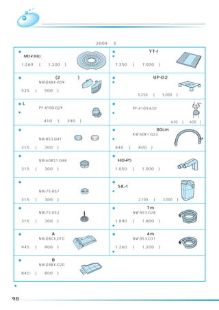 別売り部品
                            日立の家電品取扱店でお求めください。
                            価格は、2004 年 3 月現在の消費税率を基に総額表示を行っています。

 ■お洗濯キャップ                           ■洗濯機用トレー（YT-1）
     （MO-F88)                       ¡結露による水滴から床を守ります。
     希望小売価格                          希望小売価格
     1,260 円 (税抜 1,200 円)            7,350 円 (税抜 7,000 円)


 ■糸くずフィルター(2 セット入)                  ■全自動専用設置台（UP-D2）
     （部品番号 NW-D8BX-009）             ¡本体を高くするとき、および防水パンの中に据
     希望小売価格                          え付けられないため洗濯機の脚を防水パンから
     525 円 (税抜 500 円)                外に出して、据え付けるときに使います。
                                     希望小売価格 5,250 円 (税抜 5,000 円)

 ■ L 形給水つぎて                         ■付属ホースつぎて
  （部品番号 PF-4100-029）                 （部品番号 PF-4100-630）
 ¡給水ホースが急に折れ曲がるような洗面台               ¡洗濯機専用の水栓がないとき、ワンタッ
  など、狭い所で使用するときに使います。                チつぎてに市販のビニールホースを取り 希望小売価格
  希望小売価格 410 円 (税抜 390 円)            付け、庭に散水するときなどに使います。 630 円 (税抜 600 円)

 ■フィルター （灰）
      （緑） セット                       ■延長用排水ホース（約 80cm）
     （クリーンフィルター用）                    （部品番号 KW-50K1-023）
     （部品番号 NW-8S3-041）              ¡排水ホースの延長用に使用します。
     希望小売価格                          希望小売価格
     315 円 (税抜 300 円)                840 円 (税抜 800 円)

 ■ストレーナ                             ■直下排水Ｌ形パイプ
     （部品番号 NW-60RS1-048）             （HO-P5）
     希望小売価格                          希望小売価格
     315 円 (税抜 300 円)                1,050 円 (税抜 1,000 円)


 ■ネット                               ■洗濯槽クリーナー
     （クリーンフィルター用）                    （SK-1）
     （部品番号 NW-7S-057）               ¡洗濯槽に付着した石けんかすなどを
     希望小売価格                          落とすときに使います。
     315 円 (税抜 300 円)                希望小売価格 2,100 円 (税抜 2,000 円)

 ■ポンプフィルター                          ■お湯取ホース 7m）
                                          （約
     （部品番号 NW-7S-052）                （部品番号 NW-9S3-028）
     希望小売価格                          希望小売価格
     315 円 (税抜 300 円)                1,890 円 (税抜 1,800 円)
                                    ¡クリーンフィルターは付いていません。

 ■乾燥フィルター A                         ■お湯取ホース 4m）
                                          （約
     （部品番号 NW-D8CX-010）              （部品番号 NW-9S3-031）
     希望小売価格                          希望小売価格
     945 円 (税抜 900 円)                1,260 円 (税抜 1,200 円)
                                    ¡クリーンフィルターは付いていません。

 ■乾燥フィルター B
     （部品番号 NW-D8BX-020）
     希望小売価格
     840 円 (税抜 800 円)


¡上記の希望小売価格は、価格改正に伴い変更する場合があります。


98
 