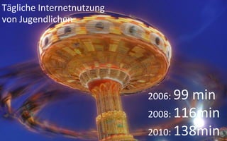 Tägliche Internetnutzung
von Jugendlichen




                           2006: 99min
                           2008: 116min
                           2010: 138min
 