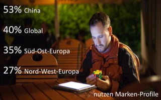 53% China
40% Global
35% Süd-Ost-Europa
27% Nord-West-Europa

                       nutzen Marken-Profile
 