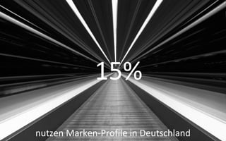 15%

nutzen Marken-Profile in Deutschland
 