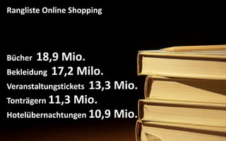 Rangliste Online Shopping




Bücher  18,9 Mio.
Bekleidung 17,2 Milo.
Veranstaltungstickets 13,3 Mio.
Tonträgern 11,3 Mio.
Hotelübernachtungen 10,9 Mio.
 