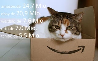 amazon.de   24,7 Mio.
ebay.de 20,9 Mio.
weltbild.de 7,6 Mio.
otto.de 7,0 Mio.
tchibo.de 5,5 Mio.
 
