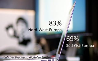 83%
                  Nord-West-Europa

                                        69%
                                        Süd-Ost-Europa

täglicher Zugang zu digitalen Medien
 