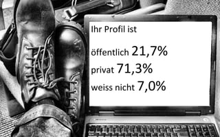 Ihr Profil ist

öffentlich 21,7%
privat 71,3%
weiss nicht 7,0%
 