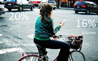 20%
  Frauen            16%
                    Männer

sind mobil online
 