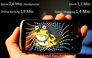Spiele 2,6   Mio. Handynutzer             Musik 2,1   Mio.
Online Banking 1,9   Mio.       Online Shopping 1,4   Mio.




             eCommerce Mobil Deutschland
 