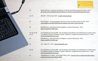 20                Nielsen NetView - Deutsche Top-Marken im Internet und Onlinenutzerprofil: Februar 2011 -
                  de.nielsen.com/news/NielsenPressemeldung-17.03.2011-NielsenNetViewFeb2011.shtml

21, 23            ARD/ZDF – Onlinestudie 2010 - ard-zdf-onlinestudie.de/



25                Royal Pingdom - 29 social networks that have at least one million visitors per day - 2011 -
                  royal.pingdom.com/2011/03/25/social-networks-one-million-visitors-per-day

26                BITKOM/Forsa - Halb Deutschland ist Mitglied in sozialen Netzwerken - 2011 -
                  bitkom.org/67675_67667.aspx

27, 28, 29, 30,   eCircle/Mediacom Science/GMI - Der Europäische Social Media und E-Mail Monitor 6 Länder Studie
31, 32            zum digitalen Dialog mit Facebook, Twitter, E-Mail & Co. (Ergebnisse Deutschland Teil 1) – 2010 -
                  ecircle.com/de/email-and-social
33                BITKOM/Forsa - Halb Deutschland ist Mitglied in sozialen Netzwerken - 2011 -
                  bitkom.org/67675_67667.aspx

34                TNS - Digital Life - 2010 - discoverdigitallife.com/



35, 36            eCircle/Mediacom Science/GMI - Der Europäische Social Media und E-Mail Monitor 6 Länder Studie
                  zum digitalen Dialog mit Facebook, Twitter, E-Mail & Co. (Ergebnisse Deutschland Teil 1) – 2010 -
                  ecircle.com/de/email-and-social
37                TOMORROW focus Media - Social Media Effects 2010 - tomorrow-focus-media.de/studien/online-
                  markt/info/social-media-effects-2010/
 
