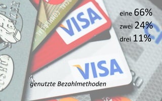 Onlinespenden-
        bereitschaft in
          Deutschland




2010

10%
 