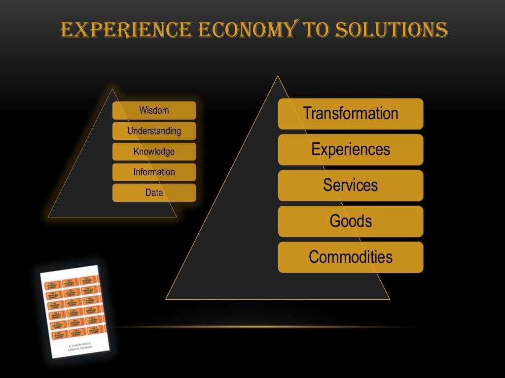 Transformation Experiences Services Goods Commodities