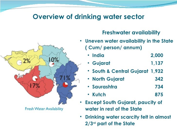 Innovative participatory community managed drinking water delivery ap…