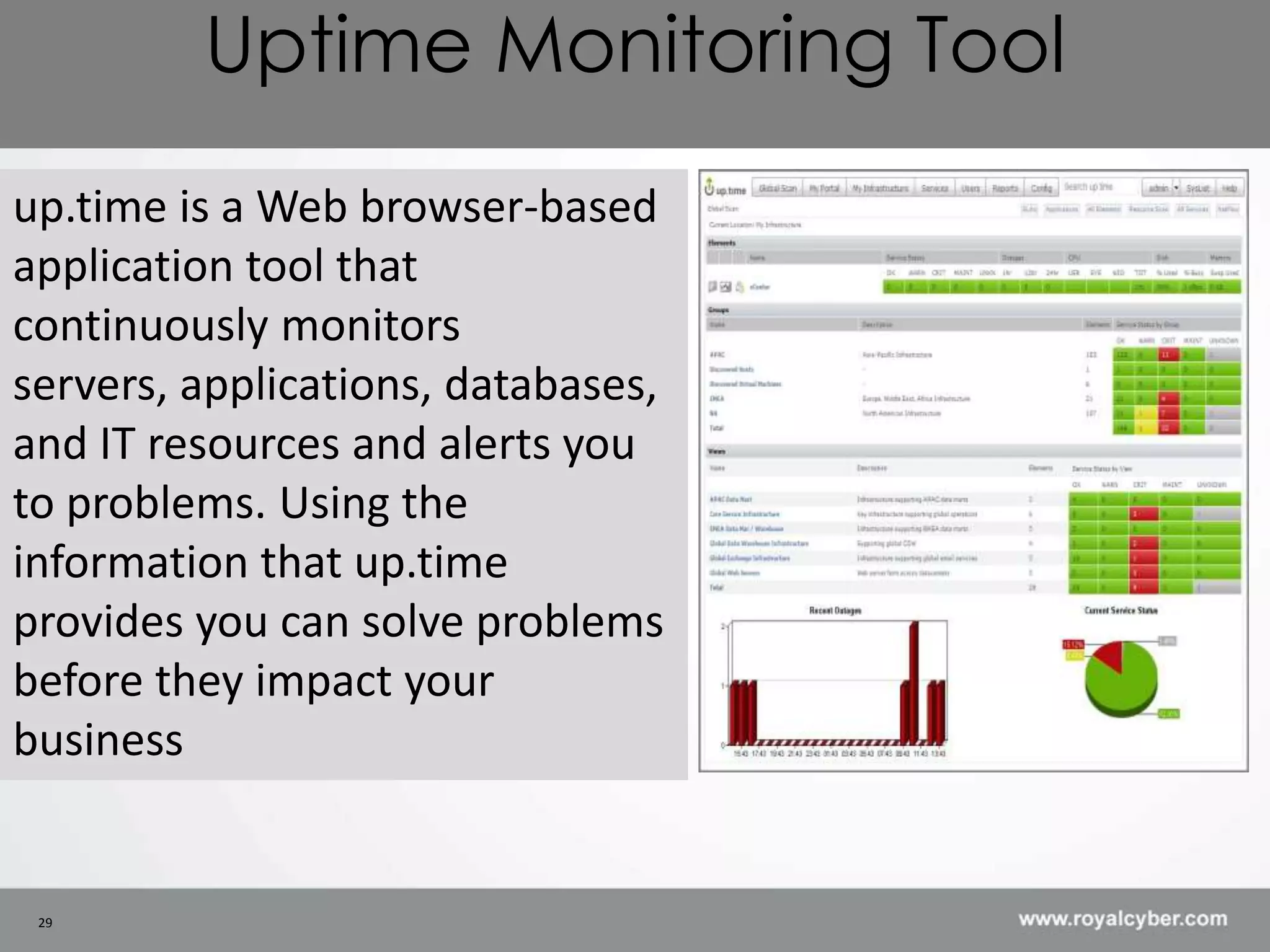 Uptime Monitoring Tool
up.time is a Web browser-based
application tool that
continuously monitors
servers, applications, databases,
and IT resources and alerts you
to problems. Using the
information that up.time
provides you can solve problems
before they impact your
business


 29
 
