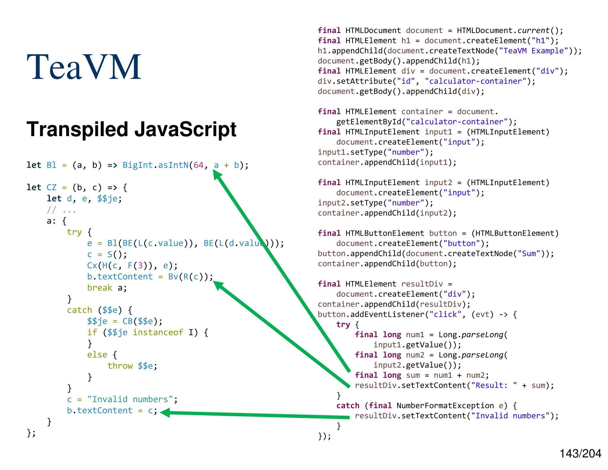 143/204
TeaVM
Transpiled JavaScript
final HTMLDocument document = HTMLDocument.current();
final HTMLElement h1 = document.createElement("h1");
h1.appendChild(document.createTextNode("TeaVM Example"));
document.getBody().appendChild(h1);
final HTMLElement div = document.createElement("div");
div.setAttribute("id", "calculator-container");
document.getBody().appendChild(div);
final HTMLElement container = document.
getElementById("calculator-container");
final HTMLInputElement input1 = (HTMLInputElement)
document.createElement("input");
input1.setType("number");
container.appendChild(input1);
final HTMLInputElement input2 = (HTMLInputElement)
document.createElement("input");
input2.setType("number");
container.appendChild(input2);
final HTMLButtonElement button = (HTMLButtonElement)
document.createElement("button");
button.appendChild(document.createTextNode("Sum"));
container.appendChild(button);
final HTMLElement resultDiv =
document.createElement("div");
container.appendChild(resultDiv);
button.addEventListener("click", (evt) -> {
try {
final long num1 = Long.parseLong(
input1.getValue());
final long num2 = Long.parseLong(
input2.getValue());
final long sum = num1 + num2;
resultDiv.setTextContent("Result: " + sum);
}
catch (final NumberFormatException e) {
resultDiv.setTextContent("Invalid numbers");
}
});
let Bl = (a, b) => BigInt.asIntN(64, a + b);
let CZ = (b, c) => {
let d, e, $$je;
// ...
a: {
try {
e = Bl(BE(L(c.value)), BE(L(d.value)));
c = S();
Cx(H(c, F(3)), e);
b.textContent = Bv(R(c));
break a;
}
catch ($$e) {
$$je = CB($$e);
if ($$je instanceof I) {
}
else {
throw $$e;
}
}
c = "Invalid numbers";
b.textContent = c;
}
};
 