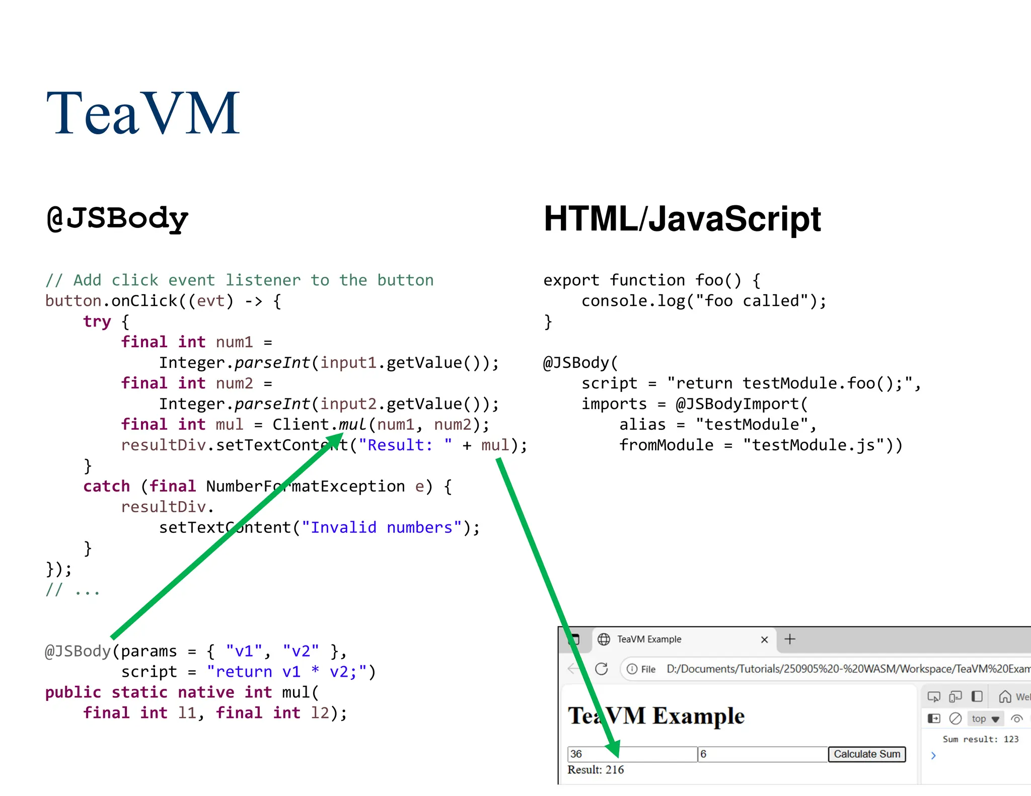 150/204
// Add click event listener to the button
button.onClick((evt) -> {
try {
final int num1 =
Integer.parseInt(input1.getValue());
final int num2 =
Integer.parseInt(input2.getValue());
final int mul = Client.mul(num1, num2);
resultDiv.setTextContent("Result: " + mul);
}
catch (final NumberFormatException e) {
resultDiv.
setTextContent("Invalid numbers");
}
});
// ...
@JSBody(params = { "v1", "v2" },
script = "return v1 * v2;")
public static native int mul(
final int l1, final int l2);
TeaVM
@JSBody HTML/JavaScript
export function foo() {
console.log("foo called");
}
@JSBody(
script = "return testModule.foo();",
imports = @JSBodyImport(
alias = "testModule",
fromModule = "testModule.js"))
 