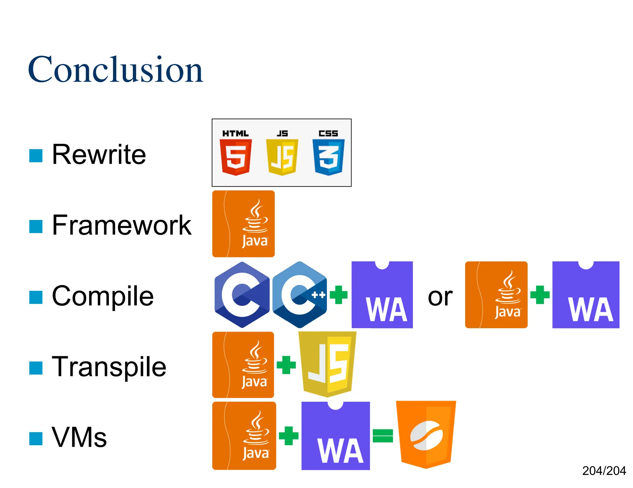 204/204
Conclusion
 Rewrite
 Framework
 Compile or
 Transpile
 VMs
 