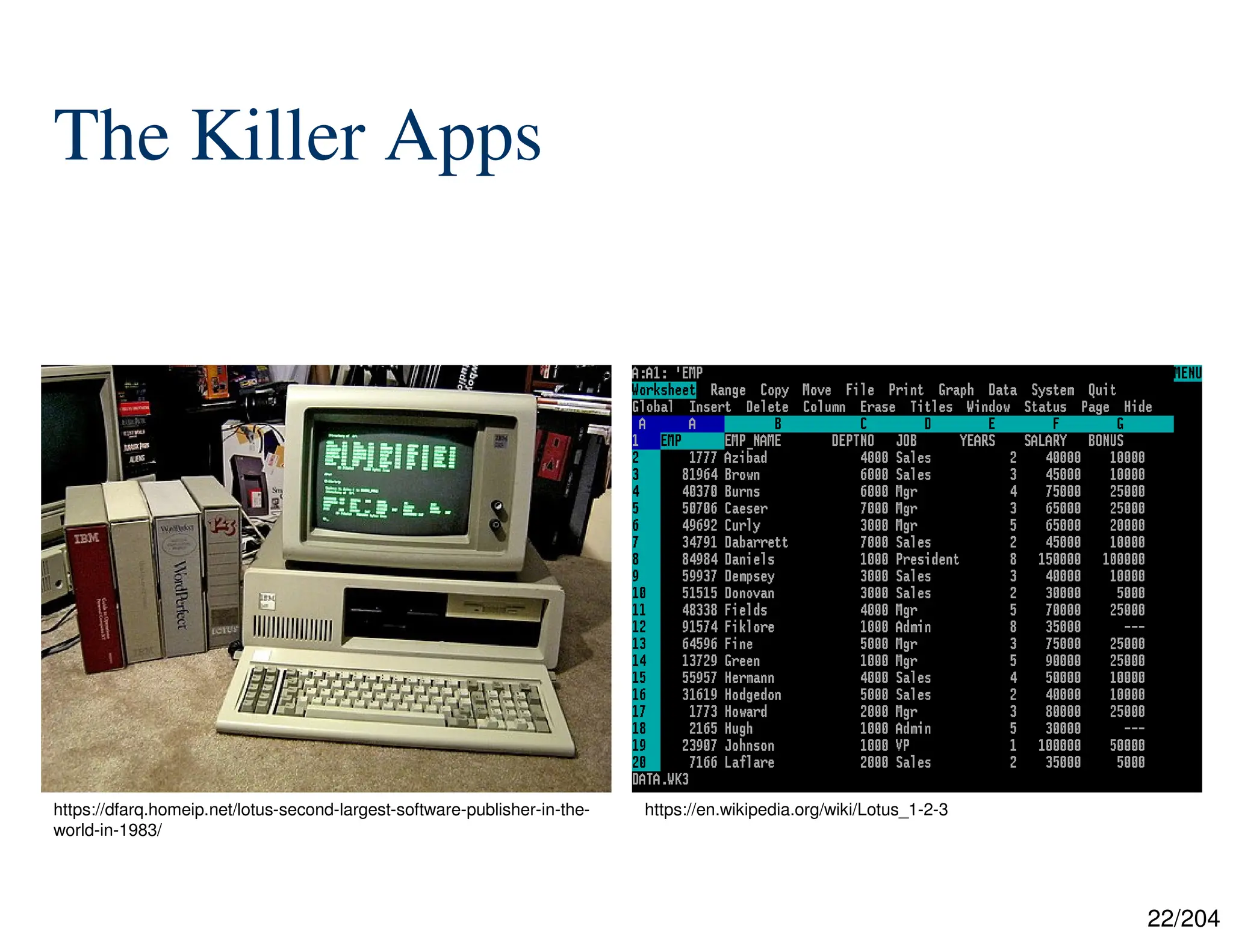 22/204
The Killer Apps
https://en.wikipedia.org/wiki/Lotus_1-2-3
https://dfarq.homeip.net/lotus-second-largest-software-publisher-in-the-
world-in-1983/
 