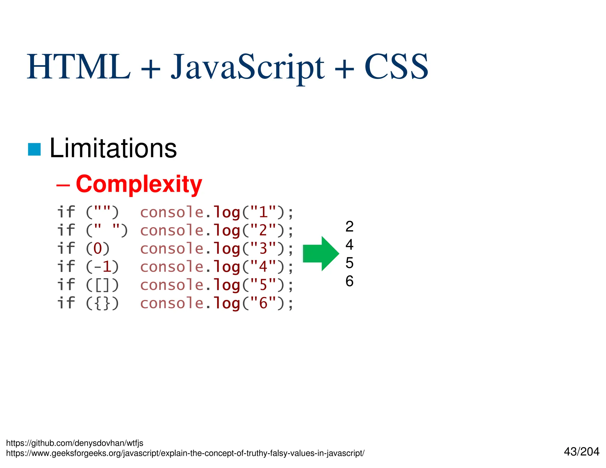 43/204
HTML + JavaScript + CSS
 Limitations
– Complexity
https://github.com/denysdovhan/wtfjs
https://www.geeksforgeeks.org/javascript/explain-the-concept-of-truthy-falsy-values-in-javascript/
2
4
5
6
if
if
if
if ("") console.log
log
log
log("1");
if
if
if
if (" ") console.log
log
log
log("2");
if
if
if
if (0) console.log
log
log
log("3");
if
if
if
if (-1) console.log
log
log
log("4");
if
if
if
if ([]) console.log
log
log
log("5");
if
if
if
if ({}) console.log
log
log
log("6");
 