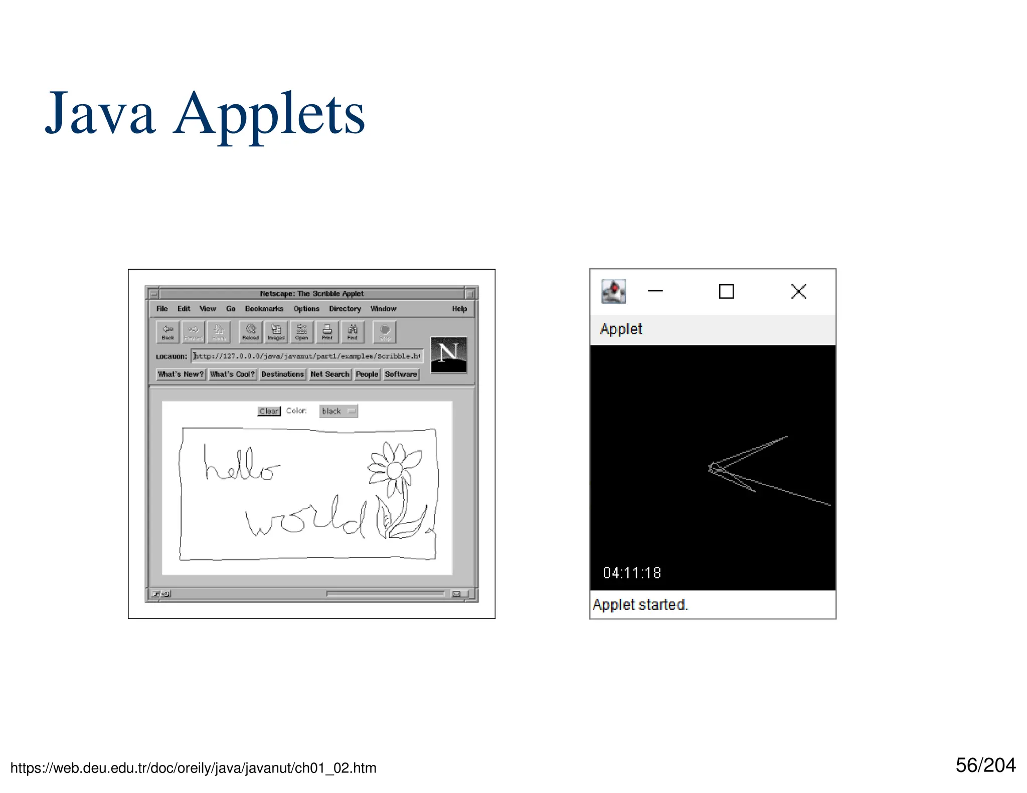 56/204
Java Applets
https://web.deu.edu.tr/doc/oreily/java/javanut/ch01_02.htm
 