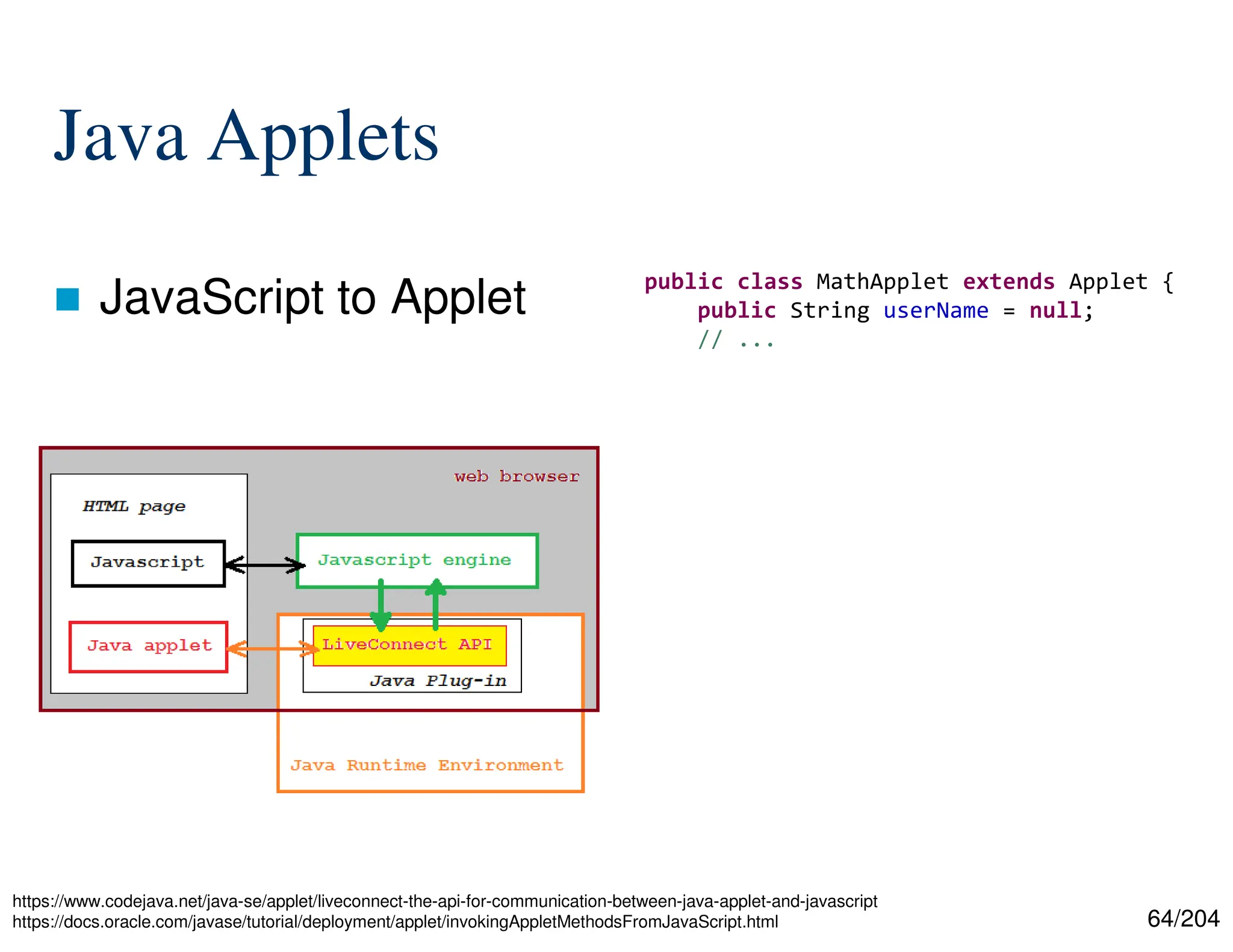 64/204
Java Applets
 JavaScript to Applet
https://www.codejava.net/java-se/applet/liveconnect-the-api-for-communication-between-java-applet-and-javascript
https://docs.oracle.com/javase/tutorial/deployment/applet/invokingAppletMethodsFromJavaScript.html
public class MathApplet extends Applet {
public String userName = null;
// ...
 
