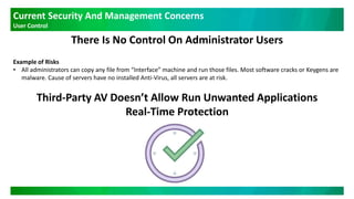 Current Security And Management Concerns
User Control
Example of Risks
• All administrators can copy any file from “Interface” machine and run those files. Most software cracks or Keygens are
malware. Cause of servers have no installed Anti-Virus, all servers are at risk.
There Is No Control On Administrator Users
Third-Party AV Doesn’t Allow Run Unwanted Applications
Real-Time Protection
 
