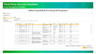 Third-Party Security Solutions
Group Management Samples
Define Firewall Rule For Group Of Computers
 
