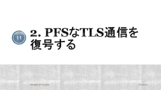 2015/8/20WASNight 2015 Summer
11
 