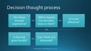 YES
Do I have
enough
experience?
YES
Will it impress
my recruiter,
boss or client?
YES
Is it cost
effective?
YES
Is the test
given locally?
Can I think of a
downside?
 
