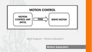MOTION CONTROL

  MOTION
CONTROL UNIT      PWM         SERVO MOTOR
   (MCU)




         Block Diagram – Motion Subsystem


                          Motion Subsystem
 