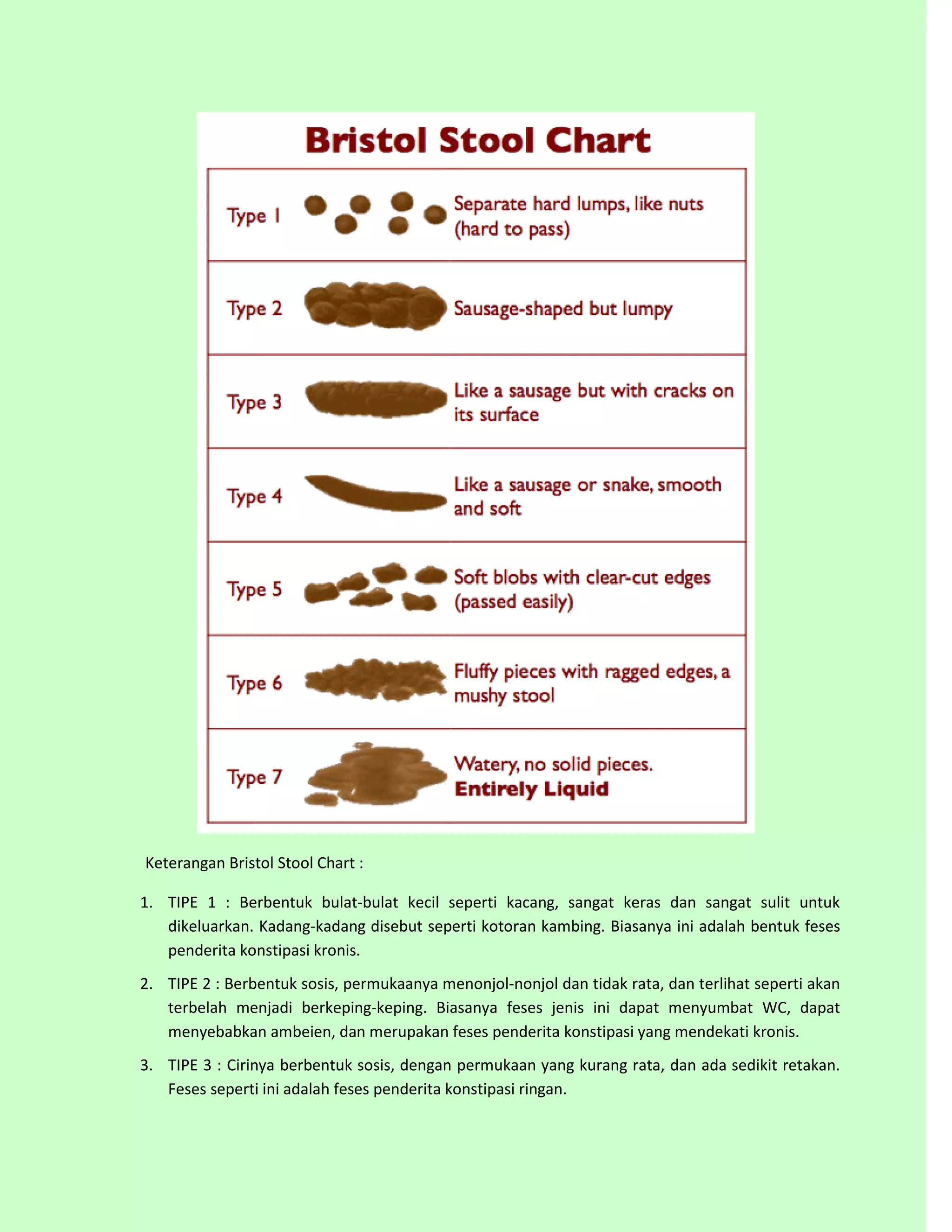 Waspada kelainan buang air besar anda | PDF