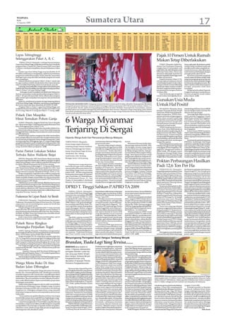 WASPADA
 Rabu
 12 Agustus 2009
                                                                                                         Sumatera Utara                                                                                                                                                                      17
Kota        Zhuhur   ‘Ashar    Magrib    ‘Isya     Imsak    Shubuh Syuruq   Kota       Zhuhur ‘Ashar    Magrib   ‘Isya     Imsak   Shubuh Syuruq      Kota            Zhuhur ‘Ashar    Magrib   ‘Isya    Imsak    Shubuh Syuruq      Kota          Zhuhur ‘Ashar    Magrib   ‘Isya   Imsak   Shubuh Syuruq

Medan        12:33    15:58     18:43     19:57    04:51    05:01   06:21   Langsa     12:36   16:01    18:47    20:01     04:52   05:02   06:22      Sabang       12:46      16:11    19:00    20:14    05:00    05:10    06:31     Tarutung    12:32     15:57    18:39    19:53   04:52   05:02    06:23
B. Aceh      12:46    16:11     18:59     20:14    05:00    05:10   06:31   L.Seumawe 12:39    16:04    18:52    20:06     04:54   05:04   06:25      Pandan       12:33      15:58    18:40    19:53    04:54    05:04    06:24     T.Tinggi    12:31     15:56    18:41    19:54   04:49   04:59    06:20
Binjai       12:34    15:59     18:44     19:58    04:51    05:01   06:22   L. Pakam 12:32     15:57    18:42    19:56     04:50   05:00   06:20      Sibolga      12:32      15:58    18:40    19:53    04:53    05:03    06:24     Panyabungan 12:29     15:54    18:35    19:48   04:52   05:02    06:22
Bireuen      12:41    16:06     18:53     20:08    04:56    05:06   06:26   Sei Rampah12:31    15:57    18:42    19:55     04:49   04:59   06:19      Sidikalang   12:34      15:59    18:43    19:56    04:53    05:03    06:23     Teluk Dalam12:36      16:01    18:42    19:55   04:59   05:09    06:29
B. Pidie     12:40    16:06     18:52     20:06    04:56    05:06   06:27   Meulaboh 12:43     16:08    18:54    20:08     05:00   05:10   06:30      Sigli        12:44      16:02    18:44    19:58    04:57    05:07    06:27     Salak       12:34     15:59    18:43    19:56   04:54   05:04    06:24
G. Sitoli    12:37    16:02     18:44     19:57    04:59    05:09   06:29   P.Sidimpuan12:31   15:56    18:37     19:51    04:52   05:02   06:22      Singkil      12:37      16:02    18:44    19:58    04:57    05:07    06:27     Limapuluh 12:30       15:55    18:39    19:53   04:48   04:58    06:19
K. Jahe      12:34    15:59     18:43     19:57    04:52    04:52   06:23   P. Siantar 12:31   15:57    18:40    19:54     04:50   05:00   06:21      Stabat       12:34      15:59    18:44    19:57    04:51    05:01    06:22     Parapat     12:32     15:57    18:40    19:54   04:51   05:01    06:21
Kisaran      12:29    15:55     18:38     19:52    04:48    04:58   06:18   Balige     12:31   15:57    18:39    19:53     04:51   05:01   06:22      Takengon     12:40      16:05    18:52    20:06    04:56    05:06    06:27     GunungTua   12:29     15:54    18:36    19:49   04:51   05:01    06:21
Kutacane     12:36    16:01     18:46     20:00    04:54    05:04   06:25   R. Prapat  12:28   15:53    18:36    19:49     04:49   04:59   06:19      T.Balai      12:29      15:54    18:38    19:51    04:48    04:58    06:18     Sibuhuan 12:29        15:54    18:35    19:48   04:51   05:01    06:21
Dihisab oleh: Tim Ahli Badan Hisab dan Rukyat (BHR) Sumut
                                                                                                                                                      Tapaktuan    12:39      16:04    18:48    20:02    04:57    05:07    06:28     Lhoksukon 12:38       16:04    18:51    20:05   04:54   05:04    06:24


Lapas Tebingtinggi                                                                                                                                                                                                           Pajak 10 Persen Untuk Rumah
Selenggarakan Paket A, B, C                                                                                                                                                                                                  Makan Tetap Diberlakukan
      TEBING TINGGI (Waspada): Lembaga Pemasyarakatan
(Lapas) KotaTebingTinggi, melakukan terobosan baru membuka                                                                                                                                                                       STABAT (Waspada): Kabid Pen-           daran wajib pajak. Jika kedepan setelah
program Paket A (setara SD), Paket B (setara SMP) serta Paket                                                                                                                                                                dataan Dan Penetapan Dispenda              melalui tahap sosialisasi masih ada
C (setara C) untuk para narapidana, dan pembukaannya, Selasa                                                                                                                                                                 Langkat Aziar AZ menyatakan, tarif         pemilik rumah makan yang tidak me-
(11/8).                                                                                                                                                                                                                      pajak tidak naik, telah ditetapkan sejak   matuhi ketentuan, akan dikenakan
     Kepala Lapas Kota Tebing Tinggi Asep Syarifuddin, Bc.IP  ,                                                                                                                                                              beberapa bulan silam. Hanya saja           sanksi tentunya berhadapan dengan
SH dalam sambutanyya mengatakan, sejak lama pembukaan                                                                                                                                                                        ketentuan nilai pajak 10 persen itu        penegak perda yakni Pol-PP     .
program itu sudah direncanakan. Hal itu, kata dia, menyontoh                                                                                                                                                                 banyakyangtidaksetujuhinggamasih                Sementara sejumlah pengelola
berbagai Lapas yang ada telah membuka program itu untuk                                                                                                                                                                      berlaku aturan lama.                       rumah makan di Stabat menilai, tidak
para narapidana.                                                                                                                                                                                                                 Kepada wartawan, Selasa (11/8),        setiap hari pengunjung ramai dan ada
     Maksud dibukanya program Paket A, B dan C untuk napi                                                                                                                                                                    seiring angka pendapatan daerah            hari tertentu minim penjualan hingga
itu, agar nantinya setelah mereka keluar dari masa hukuman                                                                                                                                                                   untuk kategori pajak rumah makan           berdampak pada gaji pemasak. Jika
telah memiliki bekal hidup dalam bentuk ijazah, kata dia.                                                                                                                                                                    maupun restoran merosot dibanding          dalam sepekan tidak ada keringanan
     Lapasjuga,kataSyarifuddin,mengucapkanterimakasikepada                                                                                                                                                                   daerah lain dalam setahun terakhir,        petugas, penjualan tidak akan
Walikota dan Dinas Pendidikan atas dukungan terhadap pendirian                                                                                                                                                               Pemkab Langkat kembali menekan-            meningkat.
Paket A, B dan C di Lapas Tebing Tinggi.                                                                                                                                                                                     kan peraturan itu mengacu Perda no              Mengenai hal itu pihak Dispenda
       Sedangkan Kadis Pendidikan diwakili Kabid Dikdasmen                                                                                                                                                                   12 tahun 2002.                             Langkat masih akan membahasnya
Sariono, menyatakan usulan pembentukan program Paket A,                                                                                                                                                                          Aziar berharap agar pengelola          bersama pengelola rumah makan
B dan C di Lapas direspon baik. Hal itu, dikarenakan program                                                                                                                                                                 rumah makan meningkatkan kesa-             pekan depan. (a38)
paket untuk napi merupakan hal yang baru dan pertama kali
dilakukan.
     Selain itu, pembiayaan program itu juga langsung didanai                                                                                                                                       Waspada/Helmy Has
                                                                                                                                                                                                                             Gunakan Usia Muda
APBD KotaTebingTinggi. Dikatakan, saat ini dana yang disiapkan
Rp19 juta/tahun dan akan ditambah di P      .APBD TA 2009.
     Program Paket A. B dan C Lapas Kota Tebing Tinggi, saat
                                                                            PEDAGANG BENDERA SEPI: Pedagang menjual bendera merah putih di Jalan Merdeka Tanjungtiram Batubara
                                                                            mengeluh pasaran biasanya ramai pembeli seminggu sebelum perayaan HUT RI ternyata sampai, Selasa (11/                                            Untuk Hal Positif
                                                                            8) sepi pembeli. Razak, salah seorang pedagang bendera di Jalan Merdeka Tanjungtiram menyatakan, sepinya
ini dikelola Rosanna Sembiring, SPd. Jumlah siswa Paket A saat              pembeli tahun ini mungkin dipengaruhi hasil tangkapan ikan merosot. Biasanya warga setiap gang, jalan sekitar                                        PEGAJAHAN (Waspada): Ketua             SuhadaSinagaSE(KetuaUmumJPRMI
ini 16 orang, Paket B 23 orang dan Paket C 17 orang. (a08)                  kota sibuk membangun pintu gerbang dihiasi aneka lukisan, bunga-bunga hidup dan kertas dan puluhan bendera                                       Jaringan Pemuda Remaja Masjid              Sumut) dengan materi Konsep Diri
                                                                            merah putih ukuran besar kecil.                                                                                                                  Indonesia (JPRMI) Kab.Serdang Be-          Aktivitas Remaja Masjid.
                                                                                                                                                                                                                             dagai mengatakan, JPRMI mem-                   Turut juga hadir dalam acara itu,
Polsek Dan Muspika                                                                                                                                                                                                           punyai misi untuk mengusung pera-          tokoh pemuda Pegajahan Ustadz
Hinai Temukan Pohon Ganja
     STABAT (Waspada); Anggota Polsek dan Unsur Muspika
Kec. Hinai menemukan 13 batang pohon ganja di kawasan Desa
                                                                            6 Warga Myanmar                                                                                                                                  daban Islam menjadi wadah bagi
                                                                                                                                                                                                                             remaja Islam menempa diri sebagai
                                                                                                                                                                                                                             pemimpin berbasis masjid serta
                                                                                                                                                                                                                             menjadi pelopor perekat di antara
                                                                                                                                                                                                                             organisasi remaja masjid.
                                                                                                                                                                                                                                                                        Iqbal Husein, Ketua JPRMI Pegajahan
                                                                                                                                                                                                                                                                        Zainuddin, Kepala Desa Pegaja-
                                                                                                                                                                                                                                                                        han,M.Yamin Saragih,para pemuka
                                                                                                                                                                                                                                                                        agama, pemuka masyarakat serta
                                                                                                                                                                                                                                                                        peserta pelatihan yang berasal dari


                                                                            Terjaring Di Sergai
Batu Melenggang Hinai, Selasa (11/8).
                                                                                                                                                                                                                                  JPRMI Sergai genap berusia 1          dua kecamatan yakni Kec.Sei Rampah
     Penemuan itu didasari informasi masyarakat sebelumnya.
                                                                                                                                                                                                                             tahun 5 hari. Insya Allah kiprahnya        dan Pegajahan.
Kapolsek berkordinasi dengan Camat Hinai tidak langsung
                                                                                                                                                                                                                             sudah dirasakan masjid yang ada di             Ketua Umum JPRMI Sumatera
menggrebeklokasi,melainkanmenurunkantimuntukmemantau
                                                                                                                                                                                                                             Sergai umumnya dan di Kec. Pegaja-         Utara Candra Suhada Sinaga SE dalam
pemilik ladang itu.
                                                                                                                                                                                                                             han khususnya. Untuk itu kepada            arahannya mengatakan, JPRMI meru-
     Setelah hampir sepekan mengintai dan tidak membuahkan
                                                                                                                                                                                                                             remajamasjiddiPegajahanagardapat           pakan tugas generasi penerus umat
hasil, petugas akhirnya mencabut dan mengamankan pohon                      Dipandu Warga Aceh Dan Rencananya Menuju Malaysia                                                                                                memanfaatkan usia muda demi hal            Islam.
itu, kini berada di Mapolsek Hinai sebagai barang bukti. Salah
                                                                                                                                                                                                                             hal yang positif untuk membangun               Sementaraitupadahariyangsama
seorang warga Batu Melenggang, Agus, 42, yang terduga sebagai               TEBINGTINGGI (Waspada):                       Aceh bernama Munazar diduga seba-               isyarat.                                           bangsa dan agama.                          JPRMI Kec.Tg.Beringin, Kab.Sergai
pengelola ladang kini masih menjalani pemeriksaan polisi. Dari                                                            gai pemandu jalan.                                  Sementara Munazar ketika dipe-
                                                                            Enam warga negara Myanmar                                                                                                                            Hal itu ditegaskannya pada acara       melakukannapaktilasdenganberjalan
keterangannya yang diinterogasi petugas, pemilik ladang ganja                                                                  Keenam warga asing itu selanjut-           riksa petugas terkesan berbelit- belit.
                                                                            terjaring petugas Satuan Intelkam                                                                                                                Pelatihan Manajemen Remaja Masjid          kaki sepanjang 15 kilometer yang di-
warga Aceh kini dalam pengejaran. (a38)                                                                                   nya diamankan petugas karena tidak              Dia mengaku, keenam warga negara                   yang digelar di Desa Pegajahan, Mi-        mulai dari Majid Jami’ Pekan Tg. Be-
                                                                            Polresta Tebingtinggi dari dalam              memiliki izin tinggal di Indonesia atau         asing itu di bawanya dari Aceh Timur               nggu(9/8). Sebagai nara sumber, H          ringinhinggasampaikePantaiMerdeka
Partai Patriot Lakukan Seleksi                                              kamar Hotel Buluh Pagar di Desa               izin sementara. Ketika diperiksa,
                                                                                                                          petugas menemukan dua kartu posko
                                                                                                                                                                          ke Medan dengan naik bus. Selanjut-
                                                                                                                                                                          nya dari Medan dibawa lagi ke Tebing-
                                                                                                                                                                                                                             Abdul Malik, SPd dengan materi
                                                                                                                                                                                                                             Manajemen Remaja Masjid, Ishaq
                                                                                                                                                                                                                                                                        Desa Bagan Kuala, kecamatan yang
                                                                                                                                                                                                                                                                        sama dan melakukan kemah remaja
                                                                            Tanah Besi, Kec. Tebing
Terbuka Balon Walikota Binjai                                               Syahbandar, Kab. Serdang
                                                                                                                          penanggulangan imigran Kecamatan
                                                                                                                          Idi Rayeuk, Kabupaten Aceh Timur
                                                                                                                                                                          tinggi. Rencananya keenam warga
                                                                                                                                                                          asing ini akan dikirim ke Malaysia me-
                                                                                                                                                                                                                             S.Ag dengan materi Peranan Remaja
                                                                                                                                                                                                                             MasjidDalamMasyarakatdanCandra
                                                                                                                                                                                                                                                                        masjid yang diikuti puluhan remaja
                                                                                                                                                                                                                                                                        masjid yang di Kec.Tg.Beringin. (a07)
    MEDAN (Waspada): DPC Partai Patriot Binjai membuka                      Bedagai, Senin (10/8) petang.                 yang ditandatangani Camat Idi Ra-               lalui Tanjungbalai dan untuk semen-
kesempatanbagiseluruhbakalcalonwalikotayanginginmengikuti
seleksi (penyaringan) calon walikota yang akan diusung partai
                                                                                                                          yeuk, Irfan Kamal atas nama Kamal
                                                                                                                          Husen dan Somiyuddin.
                                                                                                                               Kuat dugaan mereka melarikan
                                                                                                                                                                          tara menunggu pemberangkatan me-
                                                                                                                                                                          reka diinapkan di Hotel Buluh Pagar.
                                                                                                                                                                              Setelah dilakukan identifikasi oleh
                                                                                                                                                                                                                             Poktan Perbaungan Hasilkan
itu dalam Pilkada Binjai pada Juli 2010 men-datang.
    “Pendaftarannya mulai tanggal 11-19 Agustus di sekretariat
DPC Partai Patriot Binjai, Jalan Imam Bonjol No.148 b,” kata
                                                                                Terjaring enam warga asing terse-
                                                                            but ketika petugas intel melakukan
                                                                            operasi pekat di kawasan hukum Pol-
                                                                                                                          diri atau sengaja dilarikan untuk dipe-
                                                                                                                          kerjakan di tempat lain. Menurut
                                                                                                                                                                          petugas rencananya malam ini ke-
                                                                                                                                                                          enam warga asing ini akan diserahkan
                                                                                                                                                                                                                             Padi 12,6 Ton Per Ha
ketua DPC Partai Patriot Binjai, Elmita didampingi Sekretaris,                                                            Abdul Rahman mereka sudah tinggal               ke kantor imigrasi Pematangsiantar                     PERBAUNGAN ( Waspada):                 dari besarnya perhatian dan bantuan
                                                                            resta Tebing Tinggi, Senin sore sekira        selama tujuh bulan di posko penang-             karena melanggar Undang-Undang                     Empat kelompok tani (poktan) d Desa        Bupati Sergai HT Erry Nuradi serta
Bagoes Sumarno kepada Waspada di Medan, Senin (11/8).                       pukul 18:00. Mereka yang terjaring
    Elmita mengatakan, bagi bakal calon walikota yang berniat                                                             gulangan imigran Aceh Timur, namun              No.9 tahun 1992 Pasal 52 tentang ke-               Jambur Pulau, Kecamatan Perbau-            jajarannya yang terus memberikan
                                                                            berdasarkan keterangan di Mapolres            karena tidak bisa ber-bahasa Inggris            imigrasian, karena tidak memiliki                  ngan Serdang Bedagai masing-ma-            perhatian kepada petani di antaranya
menjadikan Partai Patriot sebagai perahunya dalam Pilkada
                                                                            yakni, Nurul Islam, 20, Abdul Rahman,         dan Bahasa Indonesia petugas kewala-            paspor dan izin tinggal di Indonesia.              sing poktan Sukamaju, Harapan, Setia       melakukan perbaikan tali air dan
harap mendaftar dengan menyertakan visi-misi secara tertulis,
serta membuat surat permohonan kepada DPP Partai Patriot                    20, Muhammad Hasan, 25, Sait                  han menerjemahkan bahasa yang                       Sedangkan Munazar kini masih                   BudidanpoktanMelurII,padamusim             penyuluhan tentang pola tanam serta
melalui pengurus DPC Binjai.                                                Husein, 23, Somiyuddin,21, dan Kamal          mereka gunakan. Untuk itu petugas               diamankan Sat Intel Polresta Tebing-               tanam 2009-A berhasil memproduksi          penerapan teknologi baru pertanian.
    Dijelaskannya, proses seleksi terbuka dilakukan karena sesuai           Khusein, 26, sementara satu warga             terpaksa harus menggunakan bahasa               tinggi guna pengusutan. (a09)                      gabah padi jenis Ciherang sebesar          Denganmeningkatnyaproduksigabah
aturan partai dimana pengurus DPC Partai Patriot Binjai harus                                                                                                                                                                12,6 ton per hektare.                      padi yang kami tanam menurut Ras-
melakukan penyaringan, kemudian diserahkan kepada DPW
untuk akhirnya dibawa ke DPP “Karena nantinya DPP Partai
                                 .                                          DPRD T. Tinggi Sahkan P.APBD TA 2009                                                                                                                 Besaran produksi gabah itu dihi-
                                                                                                                                                                                                                             tung dari hasil ubinan setelah dilaku-
                                                                                                                                                                                                                                                                        midy, maka pendapatan para petani
                                                                                                                                                                                                                                                                        di daerah ini pun semakin meningkat
Patriot yang akan memutuskan bakal calon walikota Binjai mana                                                                                                                                                                kan panen bersama para petani              lagisehinggakesejahteraanmasyarakat
yang akan diusung,” katanya. (h11)                                               TEBING TINGGI ( Waspada):                biaya belasan miliar ini harus ditempati        murah harus benar-benar dilakukan                  dengan Bupati Sergai HT Erry Nuradi,       lebih baik dan bertambah sejahtera.
                                                                            Enam fraksi DPRD kota Tebing Tinggi           pedagang, agar arus lalu lintas di Jalan        secara tepat sasaran kepada masyara-               Wabup H Soekirman, Wakapolres                  Untuk mewujudkan hal itu, maka
                                                                            menerima dan mensahkan RPAPBD                 Haryono MT dan Iskandar Muda jadi               kat kurang mampu.                                  Sergai Kompol Kasdel Situmorang,           kami petani di desa ini sepakat meng-
Puskesmas Sei Lepan Butuh Air Bersih                                        TA 2009 menjadi P.APBD TA 2009                lancar,” kata F.PD.                                  Sebelum penyampaian pendapat                  Ketua GOPTKI Sergai Ny Hj Marliah          usulkan dan meminta kepada HT Erry
                                                                            senilai Rp28,361 miliar. Pengesahan               FPGolkar menyoroti soal penda-              akhir, anggota DPRD Pahala Sitorus                 Soekirman dan unsur Muspika                NuradidanH Soekirmandapatmelan-
    P BRANDAN (Waspada): Pusat Kesehatan Masyarakat (
     .                                                                      itu, dilakukan dalam rapat paripurna          taan yang tidak akurat, sehingga tidak          sempat mempertanyakan beredarnya                   Perbaungan di 150 hektare lahan milik      jutkan kepemimpinannya di Sergai
Puskesmas ) Kecamatan Sei Lepan di Desa Lama, Kec. Sei Lepan                DPRD, Selasa (11/8), guna mendengar-          menjadi masalah yang berkepanja-                isu dana pengesahan P   .APBD TA 2009              poktan desa Jambur Pulau Perbau-           periode kedua pada tahun 2010 – 2015,
yang utama saat ini pembangunan sarana air bersih dan                       kan pendapat akhir fraksi-fraksi. Na-         ngan di setiap tahun anggaran. “ Da-            sebesar Rp1 miliar. Interupsi anggota              ngan, Senin (10/8).                        karena dalam kurun waktu 4 tahun
kelengkapan peralatan medis.                                                mun, sejumlah catatan disampaikan             lam hal ini FPG berharap agar Pemko             DPRD itu, langsung dijawabWakilWali-                   Panen raya yang juga dihadiri          kepemimpinan Bupati Erry Nuradi
    Dengan petugas medis yang berjumlah 27 orang, termasuk                  untuk ditanggapi. Bahkan, anggota             Tebing Tinggi lebih serius dalam per-           kota Syahril Hafzein yang hadir mewa-              seratusan anggota keempat poktan           berpasangandenganWabupH. Soekir-
bidan desa dan TKS serta dokter gigi dan umum meliputi 14                   DPRD Pahala Sitorus sempat melaku-            siapan peralihan data kependudukan              kili Walikota, itu tidak benar.                    di desa itu serta Ir ET Simamora me-       man selama ini sudah banyak yang
desa di antaranya lima kelurahan yakni Alur Dua, Alur Dua Baru,             kan interupsi dalam sidang dan mem-           dari sistem Simduk ke sistem SIAK                    Sidang paripurna DPRD untuk                   wakiliDireksiPTPN3Medan,menurut            kamirasakanbahkanjalankedesakami
Sei Bilah, Sei Bilah Timur dan Harapan Jaya memiliki sebuah                 pertanyakan isu dana pengesahan Rp1           yang diberlakukan secara nasional               mensahkan P    .APBD TA 2009 senilai               Ketua Poktan Sukamaju H Rasmidy            yangselamainibelumdiaspal,sekarang
kendaraan Puskesmas Keliling.                                               miliar.                                       mulai 2011,” kata jubir fraksi itu. Demi-       Rp28,361 miliar itu, semula direncana-             disamping mengucapkan syukur juga          sudah diaspal mulus, ungkap Rasyidi.
    Kades Lama Jumin yang ditemui membenarkan, saat ini                          Tiga fraksi, masing-masing F   .PD,      kian pula dengan proyek-proyek yang             kan pada pukul 09:00. Namun dengan                 untuk membuktikan kepada jajaran               Bupati HT Erry Nuradi sebelum
Puskesmas di desanya telah buka 24 jam. (c02)                               F.Golkar dan F.PPIB menyampaikan              dialihakn, agar sebelum dilaksanakan            alasan yang tak jelas, sidang diundur              Pemkab Sergai serta PTPN 3 selaku          panen raya bersama di desa itu dalam
                                                                            kritik tajam atas sejumlah kinerja Pem-       telebih dahulu dimusyawarahkan                  hingga pukul 11:00. Namun untuk ke-                pemberi bantuan bibit dan saprodi          sambutannya mengatakan untuk
Polsek Barus Ringkus                                                        ko Tebing Tinggi. F Persatuan Demo-
                                                                                                 .
                                                                            krat melalui jubirnya, menyampaikan
                                                                                                                          bersama Dewan.
                                                                                                                              Sementara FPIB juga menyoroti
                                                                                                                                                                          dua kalinya persidangan ditunda kem-
                                                                                                                                                                          bali. Sidang paripurna yang dipimpin
                                                                                                                                                                                                                             pada bulan Maret 2009 lalu, petani
                                                                                                                                                                                                                             di desa itu benar-benar telah meman-
                                                                                                                                                                                                                                                                        mempertahankan Kabupaten Sergai
                                                                                                                                                                                                                                                                        sebagai salah satu daerah surplus dan
Tersangka Perjudian Togel                                                   kritik terkait pemanfaatan Pasar Gam-
                                                                            bir berbiaya Rp14 miliar yang mubazir
                                                                                                                          soal pendataan kependudukan yang
                                                                                                                          menimpa sebagian warga, sehingga
                                                                                                                                                                          Wakil Ketua Joni Sinaga dengan 17
                                                                                                                                                                          anggota DPRD, dihadiriWakilWalikota
                                                                                                                                                                                                                             faatkanbantuanCSRPTPN3sekaligus
                                                                                                                                                                                                                             dapat meningkatkan produksi gabah
                                                                                                                                                                                                                                                                        penghasil beras yang besar di Provinsi
                                                                                                                                                                                                                                                                        Sumatera Utara, maka Pemkab akan
    BARUS, Tapteng (Waspada) : Polsek Barus mengamankan                     dan menjadi tempat pembangan koto-            mereka kehilangan hak politiknya                H Syahril Hafzein serta Sekdako H.                 padi.                                      terus meningkatkan perhatian dan
tigatersangkapenulisdanpemasangtogeldariduatempatterpisah,                  ran manusia. “Fraksi kami berharap            dalam pemilu dan pilpres. Fraksi itu            Irham Taufik Umri itu baru dimulai                     Meningkatnya produksi gabah,           memberikan perlindungan kepada
Senin (10/8) dalam operasi Pekat Toba II/2009.                              agar Pasar Gambir yang menelan                juga menyoroti soal pendanaan pasar             pukul 14:00. (a08)                                 menurut Rasmidy tidak terlepas juga        petani. (a07)
    Ketiga tersangka LM, 40, warga Barus (penulis togel) dan
YM, 19, warga Barus (pemasang togel) di tangkap di Jalan Kuli               Menyongsong Peringatan Bumi Hangus Tambang Minyak
Baru, Desa Kampung Solok, Kec.Barus serta PT, 39, (penulis
togel) warga Kel. Padang Masiang ditangkap di Lorong I, Pasar
Baru, Kelurahan Padang Masiang, Kec.Barus dihari yang sama.                 Brandan, Tiada Lagi Yang Tersisa.......
    Dari ketiga tersangka petugas mengamankan barang bukti
                                                                            BEBERAPA tahun terakhir ini                   Pembangunan lingkungan yang terasa              itu rupa-rupanya ada batasnya, awal
uang tunai Rp 684.000, 1 buku tulis, 6 lembar kertas putih dan
                                                                            setiap 13 Agustus dilaksanakan                lamban mengakibatkan sejumlah                   tahun 2007 kilang minyak yang pertama
2 lembar karbon.
                                                                                                                          pemuka masyarakat Brandan khusus-               di Indonesia itu dan memiliki nilai his-
           Kapolres Tapteng AKBP Reynhard SP        .Silitonga,SH           peringatan Brandan Lautan Api                 nyadanwilayahTelukHarupadaumum-                 toris perjuangan bangsa akhirnya tidak
saat di konfirmasiWaspada, Selasa (11/8) melalui Kapolsek Barus             atau yang juga disebut dengan                 nya merasa resah karena belum ada               dioperasikan lagi.
AKP Frido Gultom membenarkan.
     .
                                                                            Bumi Hangus Tambang Minyak                    upaya pemulihan.Setelah hampir sepu-                 Beberapa bulan menjelang ditutup-
    Saat ini ketiga tersangka di tahan di Polsek Barus guna proses
                                                                                                                          luhtahunpembumihangusanTambang                  nyaPertaminaUP-1Pangkalanbrandan,
hukum lebih lanjut dan di kenakan Pasal 303 KUHP.(a34)                      Pangkalanbrandan yang
                                                                                                                          Minyak Pangkalanbrandan, tepatnya               sejumlah tokoh masyarakatTeluk Haru
                                                                            dipusatkan di lapangan Petrolia               Minggu16Juni1957olehpanitiaPenun-               yang tergabung dalam forum Masyara-
Warga Minta Ruko Di Atas                                                    Pertamina Pangkalanbrandan.                   tut Pembangunan Teluk Haru menga-
                                                                                                                          dakan semacam unjuk rasa melalui
                                                                                                                                                                          katBrandanPeduliPertaminamelakukan
                                                                                                                                                                          unjuk rasa,Rabu 15 November 2006 di
Badan Jalan Dibongkar                                                           Menurut buku Sejarah Bumi Ha-
                                                                                                                          Rapat Akbar yang intinya meminta
                                                                                                                          kepada pemerintah pusat untuk segera
                                                                                                                                                                          Pangkalanbrandan . Ribuan warga me-
                                                                                                                                                                          nuntut agar kilang minyak tersebut
    SIMALUNGUN (Waspada): Warga Kelurahan Pematang-                         ngus Pangkalanbrandan yang disusun            kembali membangun Brandan dan                   janganditutup.Penutupankilangminyak
bandar, Kec. Pematangbandar, Kab. Simalungun meminta                        tim Pemkab Langkat, pembumihangu-             tambang minyaknya. Rakyat Brandan               berdampak negatif bagi masyarakat
masalah bangunan ruko (rumah toko) yang dibangun diatas                     santambangminyakPangkalanbrandan              Telah Lama Menderita Dan Berpeng-               setempat yang jelas ekonominya sema-                                                                                  Waspada/Ibnu Kasir

badan jalan di perempatan pekan Pematangbandar dapat segera                 diawali dengan meledakkan tanki-tanki         hidupan Pahit, begitu tertulis pada salah       kin terpuruk.                                   PENEMUAN: Beberapa catatan tentang penemuan minyak pertama di Telaga
diselesaikan. Jika permasalahan tersebut dibiarkan berlarut-                besar, fondasi penyulingan dan gedung         spanduk dalam rapat akbar tersebut.                  Bahkan sewaktu peringatan Bumi             Said Langkat oleh J.A Zijlker,15 Juni 1885 terpajang dalam Museum Graha
larut, maka dikhawatirkan dapat menimbulkan perpecahan                      gedung perusahaan tambang minyak,             Masyarakat juga meminta agar hasil              Hangus,13Agustus2006,BupatiLangkat              Widya Patra di TMII Jakarta. Dalam gambar kelihatan foto Sultan Langkat
di kalangan masyarakat.                                                     sekira pukul. 03:00 dinihari, 13 Agustus      TMSU (Tambang Minyak Sumatera                   semasaHSyamsulArifin,mengungkap-                dan J A Zijlker sebagai perintis industri perminyakan di Indonesia.
                                                                            1947, maka , jadilan Brandan Lautan           Utara) dapat dieksport ke luar negeri.          kan betapa terpuruknya masyarakat
    Diakui, keberadaan bangunan ruko itu telah menimbulkan
                                                                            Api.                                               Dalam rapat akbar yang dihadirian          di daerah ini, jika kilang ditutup. Selain      minyakdangasbumiIndonesiadiseleng-            Langkat.15 Juni 1885.
pro dan kontra di kalangan warga. Sebagian warga, terutama                      Brandan Bumi Hangus merupakan             ribuan massa, juga tercetus beberapa            itu, kata Syamsul Arifin yang kini menja-       garakan, 15 Juni 1995, menjelang kota              Kembali menoleh ke Brandan
kalangan keluarga pemilik ruko menyatakan mendukung                         bukti heroiknya semangat pejuang da-          statemen antara lain meminta agar               di Gubernur Sumatera Utara, bagi hasil          Pangkalanbrandandibangunmonumen,              dewasa ini, kelihatan benar-benar
bangunan itu. Sedangkan sebagian besar warga menolak                        lam membela Kemerdekaan Republik              segera dibangun sarana listrik dan air          minyak untuk Pemkab Langkat sangat              berupa sebuah tugu, Tugu 100 Tahun            hangus, tiada lagi yang tersisa.Walau
keberadaan bangunan karena memang letaknya persis di atas                   Indonesia. Peristiwa itu merupakan            (waterleiding), pembangunan seko-               minim, hanya Rp 350 juta per tahun.             Minyak Indonesia, tetapi di Taman Mini        demikian sejumlah pemuka masyara-
badan jalan.                                                                taktik dan strategi pasukan republik          lah,pembangunan Bank Perkreditan                Mereka tidak memperhatikan azas ke-             Indonesia Indah (TMII) Jakarta, peringa-      kat di daerah penghasil minyak yang
    “ Permasalahan ini apabila dibiarkan berlarut-larut dapat               dengan menjadikan tambang minyak              untuk petani dan nelayan dan sebagai-           adilan, yang ada hanya azas bisnis. Pada        tan 100 tahun industri minyak dan gas         pertama itu, masih memiliki harapan
menimbulkan perpecahan yang lebih besar bagi kalangan warga,”               sebagai alat perjuangan dalam mema-           nya. Sampai akhir tahun, 10 Desember            haltambangminyakPangkalanbrandan                bumi tersebut ditandai dengan diba-           yang cukup besar , mereka meyakini
cetus salah seorang warga, kepada Waspada, Selasa (11/8).                   tahkan semangat pasukan Belanda yang          1957 yang merupakan hari lahirnya               memilikinilaihistorisbaikdalamperjua-           ngunnya museum dunia perminyakan              kepiawaian orang bertuah di provinsi
    Camat Pematangbandar H ZonniWaldy yang dikonfirmasi                     berupaya menguasai tambang tersebut.          Pertamina ( sebelumnya bernama                  ngan maupun dalam pembangunan                   Indonesia yang bernama Museum                 ini, untuk mencari solusi, sehingga
menyatakan, sangat menyesalkan pemilik bangunan yang tidak                      Sejak itu Brandan yang tersisa hanya      Perusahaan Minyak Nasional atau                 bangsa, karena Brandanlah dengan                Graha Widya Patra. Hingga kini dalam          Brandan khususnya dan Kabupaten
mengindahkan surat larangan yang telah mereka sampaikan.                    puing-puing belaka, belakangan tam-           Permina), dilakukan ekspor minyak               Telaga Saidnya merupakan sumur mi-              museumituterdapatfaktasejarah,bahwa           Langkat umumnya tidak lagi dianggap
Dikatakan camat, pihaknya juga tidak pernah mengeluarkan                    bang minyak kembali dengan TMSU               perdana.Sejak itu Brandan kembali me-           nyak yang pertama di tanah air.                 cikal bakal dunia perminyakan di Indo-        habis manis sepah dibuang.
izin bangunan ruko dimaksud. (a15)                                          (Tambang Minyak Sumatera Utara).              ngalami masa-masa jayanya. Kejayaan                  KetikaPeringatan100Tahunindustri           nesia berasal dariTelaga Said, Kabupaten                                Ibnu Kasir
 