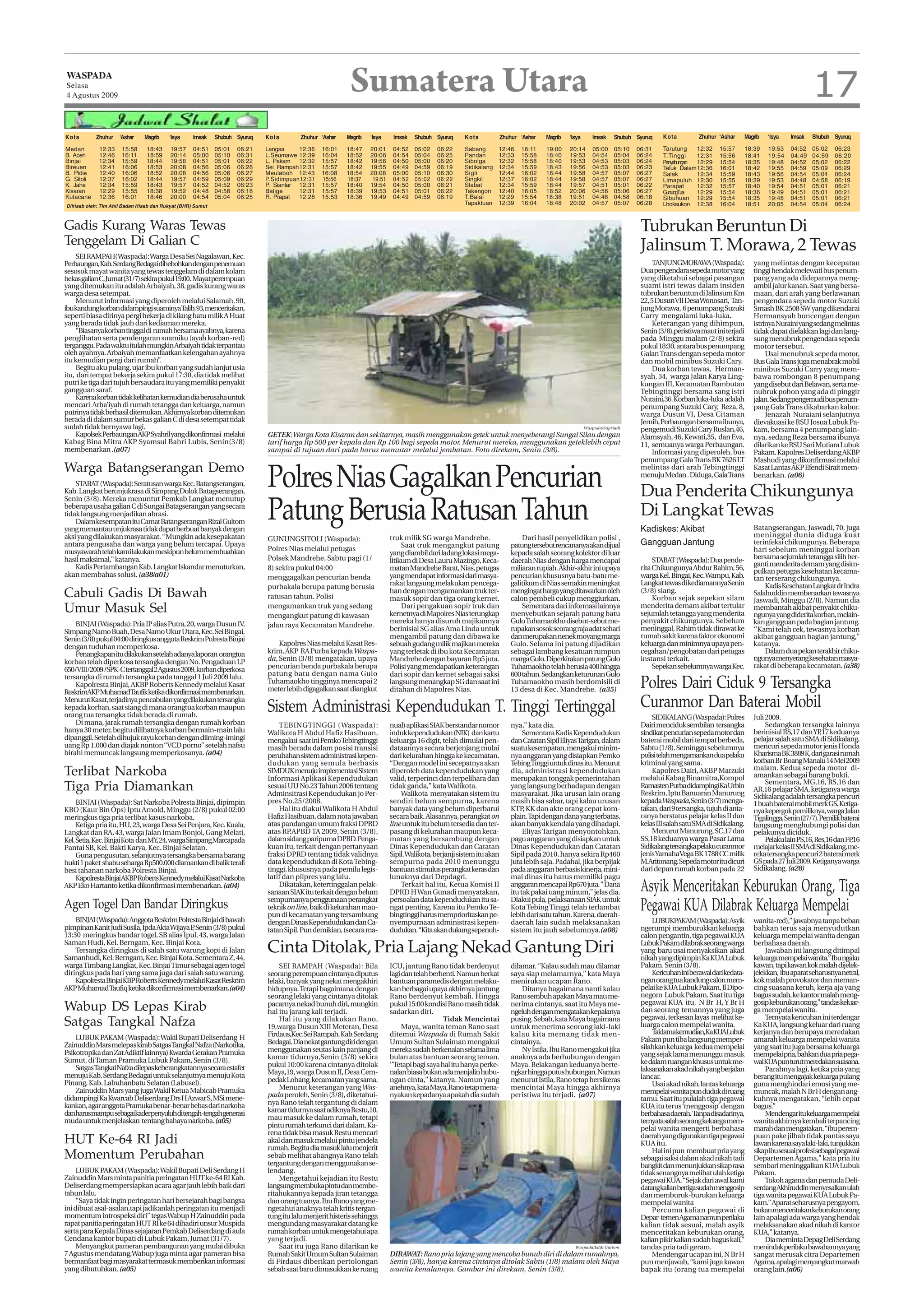 WASPADA
Selasa
4 Agustus 2009
                                                                                                         Sumatera Utara                                                                                                                                                                     17
Kota        Zhuhur   ‘Ashar    Magrib    ‘Isya     Imsak    Shubuh Syuruq   Kota       Zhuhur ‘Ashar    Magrib   ‘Isya     Imsak   Shubuh Syuruq     Kota            Zhuhur ‘Ashar   Magrib   ‘Isya      Imsak     Shubuh Syuruq    Kota         Zhuhur ‘Ashar    Magrib   ‘Isya   Imsak    Shubuh Syuruq

Medan        12:33    15:58     18:43     19:57    04:51    05:01   06:21   Langsa     12:36   16:01    18:47    20:01     04:52   05:02   06:22     Sabang       12:46     16:11    19:00    20:14      05:00     05:10   06:31    Tarutung    12:32    15:57    18:39    19:53   04:52    05:02   06:23
B. Aceh      12:46    16:11     18:59     20:14    05:00    05:10   06:31   L.Seumawe 12:39    16:04    18:52    20:06     04:54   05:04   06:25     Pandan       12:33     15:58    18:40    19:53      04:54     05:04   06:24    T.Tinggi    12:31    15:56    18:41    19:54   04:49    04:59   06:20
Binjai       12:34    15:59     18:44     19:58    04:51    05:01   06:22   L. Pakam 12:32     15:57    18:42    19:56     04:50   05:00   06:20     Sibolga      12:32     15:58    18:40    19:53      04:53     05:03   06:24    Panyabungan 12:29    15:54    18:35    19:48   04:52    05:02   06:22
Bireuen      12:41    16:06     18:53     20:08    04:56    05:06   06:26   Sei Rampah12:31    15:57    18:42    19:55     04:49   04:59   06:19     Sidikalang   12:34     15:59    18:43    19:56      04:53     05:03   06:23    Teluk Dalam12:36     16:01    18:42    19:55   04:59    05:09   06:29
B. Pidie     12:40    16:06     18:52     20:06    04:56    05:06   06:27   Meulaboh 12:43     16:08    18:54    20:08     05:00   05:10   06:30     Sigli        12:44     16:02    18:44    19:58      04:57     05:07   06:27    Salak       12:34    15:59    18:43    19:56   04:54    05:04   06:24
G. Sitoli    12:37    16:02     18:44     19:57    04:59    05:09   06:29   P.Sidimpuan12:31   15:56    18:37     19:51    04:52   05:02   06:22     Singkil      12:37     16:02    18:44    19:58      04:57     05:07   06:27    Limapuluh 12:30      15:55    18:39    19:53   04:48    04:58   06:19
K. Jahe      12:34    15:59     18:43     19:57    04:52    04:52   06:23   P. Siantar 12:31   15:57    18:40    19:54     04:50   05:00   06:21     Stabat       12:34     15:59    18:44    19:57      04:51     05:01   06:22    Parapat     12:32    15:57    18:40    19:54   04:51    05:01   06:21
Kisaran      12:29    15:55     18:38     19:52    04:48    04:58   06:18   Balige     12:31   15:57    18:39    19:53     04:51   05:01   06:22     Takengon     12:40     16:05    18:52    20:06      04:56     05:06   06:27    GunungTua   12:29    15:54    18:36    19:49   04:51    05:01   06:21
Kutacane     12:36    16:01     18:46     20:00    04:54    05:04   06:25   R. Prapat  12:28   15:53    18:36    19:49     04:49   04:59   06:19     T.Balai      12:29     15:54    18:38    19:51      04:48     04:58   06:18    Sibuhuan 12:29       15:54    18:35    19:48   04:51    05:01   06:21
Dihisab oleh: Tim Ahli Badan Hisab dan Rukyat (BHR) Sumut
                                                                                                                                                     Tapaktuan    12:39     16:04    18:48    20:02      04:57     05:07   06:28    Lhoksukon 12:38      16:04    18:51    20:05   04:54    05:04   06:24


Gadis Kurang Waras Tewas                                                                                                                                                                                                    Tubrukan Beruntun Di
Tenggelam Di Galian C                                                                                                                                                                                                       Jalinsum T. Morawa, 2 Tewas
     SEI RAMPAH(Waspada): Warga Desa Sei Nagalawan, Kec.
Perbaungan,Kab.SerdangBedagaidihebohkandenganpenemuan                                                                                                                                                                           TANJUNGMORAWA (Waspada):              yang melintas dengan kecepatan
sesosok mayat wanita yang tewas tenggelam di dalam kolam                                                                                                                                                                    Dua pengendara sepeda motor yang          tinggi hendak melewati bus penum-
bekas galian C, Jumat (31/7) sekira pukul 19:00. Mayat perempuan                                                                                                                                                            yang diketahui sebagai pasangan           pang yang ada didepannya meng-
yang ditemukan itu adalah Arbaiyah, 38, gadis kurang waras                                                                                                                                                                  suami istri tewas dalam insiden           ambil jalur kanan. Saat yang bersa-
warga desa setempat.                                                                                                                                                                                                        tubrukan beruntun di Jalinsum Km          maan, dari arah yang berlawanan
     Menurut informasi yang diperoleh melalui Salamah, 90,                                                                                                                                                                  22, 5 DusunVII DesaWonosari, Tan-         pengendara sepeda motor Suzuki
ibukandungkorbandidampingisuaminyaTalib,93,menceritakan,                                                                                                                                                                    jung Morawa, 6 penumpang Suzuki           Smash BK 2508 SW yang dikendarai
seperti biasa dirinya pergi bekerja di kilang batu milik A Huat                                                                                                                                                             Carry mengalami luka-luka.                Hermansyah boncengan dengan
yang berada tidak jauh dari kediaman mereka.                                                                                                                                                                                    Keterangan yang dihimpun,             istrinya Nuraini yang sedang melintas
     “Biasanya korban tinggal di rumah bersama ayahnya, karena                                                                                                                                                              Senin (3/8),peristiwa maut ini terjadi    tidak dapat dielakkan lagi dan lang-
penglihatan serta pendengaran suamiku (ayah korban-red)                                                                                                                                                                     pada Minggu malam (2/8) sekira            sung menubruk pengendara sepeda
terganggu. Pada waktu itulah mungkin Arbaiyah tidak terpantau                                                                                                                                                               pukul 18:30, antara bus penumpang         motor tersebut.
oleh ayahnya. Arbaiyah memanfaatkan kelengahan ayahnya                                                                                                                                                                      Galan Trans dengan sepeda motor                Usai menubruk sepeda motor,
itu kemudian pergi dari rumah”.                                                                                                                                                                                             dan mobil minibus Suzuki Cary.            Bus Gala Trans juga menabrak mobil
     Begitu aku pulang, ujar ibu korban yang sudah lanjut usia                                                                                                                                                                  Dua korban tewas, Herman-             minibus Suzuki Carry yang mem-
itu, dari tempat bekerja sekira pukul 17:30, dia tidak melihat                                                                                                                                                              syah, 34, warga Jalan Karya Ling-         bawa rombongan 8 penumpang
putri ke tiga dari tujuh bersaudara itu yang memiliki penyakit                                                                                                                                                              kungan III, Kecamatan Rambutan            yang disebut dari Belawan, serta me-
gangguan saraf.                                                                                                                                                                                                             Tebingtinggi bersama sang istri           nubruk pohon yang ada di pinggir
     Karena korban tidak kelihatan kemudian dia berusaha untuk                                                                                                                                                              Nuraini,36. Korban luka-luka adalah       jalan. Sedang pengemudi bus penum-
mencari Arba’iyah di rumah tetangga dan keluarga, namun                                                                                                                                                                     penumpang Suzuki Cary, Reza, 8,           pang Gala Trans dikabarkan kabur.
putrinya tidak berhasil ditemukan. Akhirnya korban ditemukan                                                                                                                                                                warga Dusun VI, Desa Citaman                   Jenazah Nuraiani selanjutnya
berada di dalam sumur bekas galian C di desa setempat tidak                                                                                                                                                                 Jernih, Perbaungan bersama ibunya,        dievakuasi ke RSU Josua Lubuk Pa-
sudah tidak bernyawa lagi.                                                                                                                                                                            Waspada/Sapriadi
                                                                                                                                                                                                                            pengemudi Suzuki Cary Ruslan,46,          kam, bersama 4 penumpang lain-
     Kapolsek Perbaungan AKP Syahril yang dikonfirmasi melalui              GETEK: Warga Kota Kisaran dan sekitarnya, masih menggunakan getek untuk menyeberangi Sungai Silau dengan                                        Alamsyah, 46, Kewati,35, dan Eva,         nya, sedang Reza bersama ibunya
Kabag Bina Mitra AKP Syamsul Bahri Lubis, Senin(3/8)                        tarif harga Rp 500 per kepala dan Rp 100 bagi sepeda motor. Menurut mereka, menggunakan geteklebih cepat                                        11, semuanya warga Perbaungan.            dilarikan ke RSU Sari Mutiara Lubuk
membenarkan .(a07)                                                          sampai di tujuan dari pada harus memutar melalui jembatan. Foto direkam, Senin (3/8).                                                               Informasi yang diperoleh, bus         Pakam. Kapolres Deliserdang AKBP
                                                                                                                                                                                                                            penumpang Gala Trans BK 7626 LT           Mashudi yang dikonfirmasi melalui
Warga Batangserangan Demo
                                                                            Polres Nias Gagalkan Pencurian
                                                                                                                                                                                                                            melintas dari arah Tebingtinggi           Kasat Lantas AKP Efendi Sirait mem-
                                                                                                                                                                                                                            menuju Medan . Diduga, Gala Trans         benarkan. (a06)
    STABAT (Waspada): Seratusan warga Kec. Batangserangan,
Kab. Langkat berunjukrasa di Simpang Dolok Batagserangan,
Senin (3/8). Mereka menuntut Pemkab Langkat menutup
                                                                                                                                                                                                                            Dua Penderita Chikungunya
beberapa usaha galian C di Sungai Batagserangan yang secara
tidak langsung menjadikan abrasi.
    Dalam kesempatan itu Camat Batangserangan Rizal Gultom
yang memantau unjukrasa tidak dapat berbuat banyak dengan
                                                                            Patung Berusia Ratusan Tahun                                                                                                                    Di Langkat Tewas
                                                                                                                                                                                                                            Kadiskes: Akibat                          Batangserangan, Jaswadi, 70, juga
aksi yang dilakukan masyarakat. ‘’Mungkin ada kesepakatan                                                                 truk milik SG warga Mandrehe.                      Dari hasil penyelidikan polisi ,                                                         meninggal dunia diduga kuat
                                                                            GUNUNGSITOLI (Waspada):                                                                                                                         Gangguan Jantung                          terinfeksi chikungunya. Beberapa
antara pengusaha dan warga yang belum tercapai. Upaya                                                                          Saat truk mengangkut patung               patung tersebut rencananya akan dijual
musyawarah telah kami lakukan meskipun belum membuahkan                     Polres Nias melalui petugas                                                                                                                                                               hari sebelum meninggal korban
                                                                                                                          yang diambil dari ladang lokasi mega-          kepada salah seorang kolektor di luar
hasil maksimal,’’ katanya.                                                  Polsek Mandrehe, Sabtu pagi (1/                                                                                                                      STABAT (Waspada): Dua pende-         bersama sejumlah tetangga silih ber-
                                                                                                                          litikum di Desa Lauru Mazingo, Keca-           daerah Nias dengan harga mencapai                                                            ganti menderita demam yang disim-
    Kadis Pertambangan Kab. Langkat Iskandar menuturkan,                    8) sekira pukul 04:00                         matan Mandrehe Barat, Nias, petugas            miliaran rupiah. Akhir-akhir ini upaya             rita Chikungunya Abdur Rahim, 56,
akan membahas solusi. (a38/a01)                                                                                                                                                                                                                                       pulkan petugas kesehatan kecama-
                                                                            menggagalkan pencurian benda                  yang mendapat informasi dari masya-            pencurian khususnya batu-batu me-                  warga Kel. Bingai, Kec.Wampu, Kab.        tan terserang chikungunya.
                                                                                                                          rakat langsung melakukan pencega-              galitikum di Nias semakin meningkat                Langkat tewas di kediamannya Senin            Kadis Kesehatan Langkat dr Indra
                                                                            purbakala berupa patung berusia
Cabuli Gadis Di Bawah                                                       ratusan tahun. Polisi
                                                                                                                          han dengan mengamankan truk ter-
                                                                                                                          masuk sopir dan tiga orang kernet.
                                                                                                                                                                         mengingat harga yang ditawarkan oleh
                                                                                                                                                                         calon pembeli cukup menggiurkan.
                                                                                                                                                                                                                            (3/8) siang.
                                                                                                                                                                                                                                 Korban sejak sepekan silam
                                                                                                                                                                                                                                                                      Salahuddin membenarkan tewasnya
                                                                                                                                                                                                                                                                      Jaswadi, Minggu (2/8). Namun dia
Umur Masuk Sel                                                              mengamankan truk yang sedang
                                                                            mengangkut patung di kawasan
                                                                                                                               Dari pengakuan sopir truk dan
                                                                                                                          kernetnya di Mapolres Nias terungkap
                                                                                                                                                                             Sementara dari informasi lainnya
                                                                                                                                                                         menyebutkan sejarah patung batu
                                                                                                                                                                                                                            menderita demam akibat tertular
                                                                                                                                                                                                                            sejumlah tetangga yang menderita
                                                                                                                                                                                                                                                                      membantah akibat penyakit chiku-
                                                                                                                                                                                                                                                                      ngunya yang diderita korban, melain-
    BINJAI (Waspada): Pria IP alias Putra, 20, warga Dusun IV,                                                            mereka hanya disuruh majikannya                Gulo Tuhamaokho disebut-sebut me-                  penyakit chikungunya. Sebelum             kan gangguan pada bagian jantung.
                                                                            jalan raya Kecamatan Mandrehe.                berinisial SG alias Ama Linda untuk            rupakan sosok seorang raja adat sehari             meninggal, Rahim tidak dirawat ke
Simpang Namo Buah, Desa Namo Ukur Utara, Kec. Sei Bingai,                                                                                                                                                                                                             ‘’Kami telah cek, tewasnya korban
Senin (3/8) pukul 04:00 diringkus anggota Reskrim Polresta Binjai                                                         mengambil patung dan dibawa ke                 dan merupakan nenek moyang marga                   rumah sakit karena faktor ekonomi         akibat gangguan bagian jantung,’’
dengan tuduhan memperkosa.                                                      Kapolres Nias melalui Kasat Res-          sebuah gudang milik majikan mereka             Gulo. Selama ini patung dijadikan                  keluarga dan minimnya upaya pen-          katanya.
    Penangkapan itu dilakukan setelah adanya laporan orangtua               krim, AKP RA Purba kepada Waspa-              yang terletak di ibu kota Kecamatan            sebagai lambang kesatuan rumpun                    cegahan/pengobatan dari petugas               Dalam dua pekan terakhir chiku-
korban telah diperkosa tersangka dengan No. Pengaduan LP                    da, Senin (3/8) mengatakan, upaya             Mandrehe dengan bayaran Rp5 juta.              marga Gulo. Diperkirakan patung Gulo               instansi terkait.                         ngunya menyerang kesehatan masya-
                                                                            pencurian benda purbakala berupa              Polisi yang mendapatkan keterangan             Tuhamaokho telah berusia 400 hingga                     Sepekan sebelumnya warga Kec.        rakat di beberapa kecamatan. (a38)
650/VIII/2009 /SPK-C tertanggal 2 Agustus 2009, korban diperkosa
tersangka di rumah tersangka pada tanggal 1 Juli 2009 lalu.                 patung batu dengan nama Gulo                  dari sopir dan kernet sebagai saksi            600 tahun. Sedangkan keturunan Gulo
    Kapolresta Binjai, AKBP Roberts Kennedy melalui Kasat
ReskrimAKP MuhamadTaufik ketika dikonfirmasi membenarkan.
                                                                            Tuhamaokho tingginya mencapai 2
                                                                            meter lebih digagalkan saat diangkut
                                                                                                                          langsung menangkap SG dan saat ini
                                                                                                                          ditahan di Mapolres Nias.
                                                                                                                                                                         Tuhamaokho masih berdomisili di
                                                                                                                                                                         13 desa di Kec. Mandrehe. (a35)
                                                                                                                                                                                                                            Polres Dairi Ciduk 9 Tersangka
Menurut Kasat, terjadinya pencabulan yang dilakukan tersangka
kepada korban, saat siang di mana orangtua korban maupun                    Sistem Administrasi Kependudukan T. Tinggi Tertinggal                                                                                           Curanmor Dan Baterai Mobil
orang tua tersangka tidak berada di rumah.                                                                                                                                                                                      SIDIKALANG (Waspada): Polres          Juli 2009.
    Di mana, jarak rumah tersangka dengan rumah korban                          TEBINGTINGGI ( Waspada):                  nual) aplikasi SIAK berstandar nomor           nya,” kata dia.                                    Dairi menciduk sembilan tersangka              Sedangkan tersangka lainnya
hanya 30 meter, begitu dilihatnya korban bermain-main lalu                  Walikota H Abdul Hafiz Hasibuan,              induk kependudukan (NIK) dan kartu                  Sementara Kadis Kependudukan                  sindikat pencurian sepeda motor dan       berinisial RS,17 dan YP keduanya
                                                                                                                                                                                                                                                                                                ,17
dipanggil. Setelah dibujuk rayu korban dengan diiming-imingi                mengakui saat ini Pemko Tebingtinggi          keluarga 16 digit, telah dimulai pen-          dan Catatan Sipil Eliyas Tarigan, dalam            baterai mobil dari tempat berbeda,        pelajar salah satu SMA di Sidikalang,
uang Rp 1.000 dan diajak nonton “VCD porno” setelah nafsu                   masih berada dalam posisi transisi            dataannya secara berjenjang mulai              suatu kesempatan, mengakui minim-                  Sabtu (1/8). Seminggu sebelumnya          mencuri sepeda motor jenis Honda
birahi memuncak langsung memperkosanya. (a04)                               perubahan sistem administrasi kepen-          dari kelurahan hingga ke kecamatan.            nya anggaran yang disiapkan Pemko                  polisitelahmengamankanduapelaku           Kharisma BK 3889 K, dari garasi rumah
                                                                            dudukan yang semula berbasis                  “Dengan model ini secepatnya akan              Tebing Tinggi untuk dinas itu. Menurut             kriminal yang sama.                       korban Br Boang Manalu 14 Mei 2009
                                                                                                                                                                                                                                                                      malam. Kedua sepeda motor di-
Terlibat Narkoba                                                            SIMDUK menuju implementasi Sistem
                                                                            Informasi Aplikasi Kependudukan
                                                                                                                          diperoleh data kependudukan yang
                                                                                                                          valid, terperinci dan terpelihara dan
                                                                                                                                                                         dia, administrasi kependudukan
                                                                                                                                                                         merupakan tonggak pemerintahan
                                                                                                                                                                                                                                Kapolres Dairi, AKBP Marzuki
                                                                                                                                                                                                                            melalui Kabag Binamitra,Kompol            amankan sebagai barang bukti.
                                                                                                                                                                                                                                                                           Sementara, MG,16, RS,16 dan
Tiga Pria Diamankan                                                         sesuai UU No.23 Tahun 2006 tentang
                                                                            Adminsitrasi Kependudukan jo Per-
                                                                                                                          tidak ganda,” kata Walikota.
                                                                                                                              Walikota menyatakan sistem itu
                                                                                                                                                                         yang langsung berhadapan dengan
                                                                                                                                                                         masyarakat. Jika urusan lain orang
                                                                                                                                                                                                                            RamastenPurbadidampingiKaUrbin
                                                                                                                                                                                                                            Reskrim, Iptu Banuaran Manurung
                                                                                                                                                                                                                                                                      AR,16 pelajar SMA, ketiganya warga
                                                                                                                                                                                                                                                                      Sidikalang adalah tersangka pencuri
     BINJAI (Waspada): Sat Narkoba Polresta Binjai, dipimpin                pres No.25/2008.                              sendiri belum sempurna, karena                 masih bisa sabar, tapi kalau urusan                kepadaWaspada, Senin (3/7) menga-         1 buah baterai mobil merk GS. Ketiga-
KBO (Kaur Bin Ops) Iptu Arnold, Minggu (2/8) pukul 02:00                        Hal itu diakui Walikota H Abdul           banyak data yang belum diperbarui              KTP KK dan akte orang cepat kom-
                                                                                                                                                                              ,                                             takan, dari 9 tersangka, tujuh di anta-   nya kepergok pemiliknya, warga Jalan
meringkus tiga pria terlibat kasus narkoba.                                 Hafiz Hasibuan, dalam nota jawaban            secara baik. Alasannya, perangkat on           plain. Tapi dengan dana yang terbatas,             ranya berstatus pelajar kelas II dan      Tigalingga,Senin(27/7).Pemilikbaterai
     Ketiga pria itu, HU, 23, warga Desa Sei Penjara, Kec. Kuala,           atas pandangan umum fraksi DPRD               line untuk itu belum tersedia dan ter-         akan banyak kendala yang dihadapi.                 kelas III salah satu SMA di Sidikalang.   langsung menghubungi polisi dan
Langkat dan RA, 43, warga Jalan Imam Bonjol, Gang Melati,                   atas RP  .APBD TA 2009, Senin (3/8),          pasang di kelurahan maupun keca-                    Eliyas Tarigan menyontohkan,                      Menurut Manurung, SC,17 dan           pelakunya diciduk.
Kel. Setia, Kec. Binjai Kota dan MY, 24, warga Simpang Marcapada            dalam sidang paripurna DPRD. Penga-           matan yang bersambung dengan                   pagu anggaran yang disiapkan untuk                 SS,18 keduanya warga Pasar Lama                Pelaku lain PS,16, Res,16 dan FP,16
Pantai SB, Kel. Bakti Karya, Kec. Binjai Selatan.                           kuan itu, terkait dengan pertanyaan           Dinas Kependudukan dan Catatan                 Dinas Kependudukan dan Catatan                     Sidikalangtersangkapelakucuranmor         melajar kelas II SMA di Sidikalang, me-
     Guna pengusutan, selanjutnya tersangka bersama barang                  fraksi DPRD tentang tidak validnya            Sipil.Walikota, berjanji sistem itu akan       Sipil pada 2010, hanya sekira Rp460                jenis YamahaVega BK 1788 CC milik         reka tersangka pencuri 2 baterai merk
bukti 1 paket shabu seharga Rp500.000 diamankan di balik terali             data kependudukan di Kota Tebing-             sempurna pada 2010 menunggu                    juta lebih saja. Padahal, jika berpijak            M.Aritonang. Sepeda motor itu dicuri      GS pada 27 Juli 2009. Ketiganya warga
besi tahanan narkoba Polresta Binjai.                                       tinggi, khususnya pada pemilu legis-          bantuan stimulus perangkat keras dan           pada anggaran berbasis kinerja, mini-              dari depan rumah korban pada 22           Sidikalang. (a28)
     KapolrestaBinjaiAKBPRobertsKennedymelaluiKasatNarkoba                  latif dan pilpres yang lalu.                  lunaknya dari Depdagri.                        mal dinas itu harus memiliki pagu
AKP Eko Hartanto ketika dikonfirmasi membenarkan. (a04)                         Dikatakan, ketertinggalan pelak-
                                                                            sanaan SIAK itu terkait dengan belum
                                                                                                                              Terkait hal itu, Ketua Komisi II
                                                                                                                          DPRD H Wan Gunadi menyatakan,
                                                                                                                                                                         anggaran mencapai Rp670 juta. “ Dana
                                                                                                                                                                         itu tak pakai uang minum,” jelas dia.              Asyik Menceritakan Keburukan Orang, Tiga
                                                                            sempurnanya penggunaan perangkat              persoalan data kependudukan itu sa-            Diakui pula, pelaksanaan SIAK untuk
Agen Togel Dan Bandar Diringkus                                             teknik on line, baik di kelurahan mau-
                                                                            pun di kecamatan yang tersambung
                                                                                                                          ngat penting. Karena itu Pemko Te-
                                                                                                                          bingtinggi harus memprioritaskan pe-
                                                                                                                                                                         Kota Tebing Tinggi telah terlambat
                                                                                                                                                                         lebih dari satu tahun. Karena, daerah-
                                                                                                                                                                                                                            Pegawai KUA Dilabrak Keluarga Mempelai
    BINJAI (Waspada): Anggota Reskrim Polresta Binjai di bawah              dengan Dinas Kependudukan dan Ca-             nyempurnaan administrasi kepen-                daerah lain sudah melaksanakan                         LUBUKPAKAM (Waspada): Asyik           wanita-red),” jawabnya tanpa beban
pimpinan Kanit Judi Susila, Ipda AktaWijaya P Senin (3/8) pukul
                                             ,                              tatan Sipil. Pun demikian, (secara ma-        dudukan. “Kita akan dukung sepenuh-            sistem itu jauh sebelumnya.(a08)                   ngerumpi memburukkan keluarga             bahkan terus saja menyudutkan
13:30 meringkus bandar togel, SB alias Ipul, 43, warga Jalan                                                                                                                                                                calon pengantin, tiga pegawai KUA         keluarga mempelai wanita dengan
Saman Hudi, Kel. Berngam, Kec. Binjai Kota.
    Tersangka diringkus di salah satu warung kopi di Jalan
Samanhudi, Kel. Berngam, Kec. Binjai Kota. Sementara Z, 44,
                                                                            Cinta Ditolak, Pria Lajang Nekad Gantung Diri                                                                                                   Lubuk Pakam dilabrak seorang warga
                                                                                                                                                                                                                            yang baru usai menyaksikan akad
                                                                                                                                                                                                                            nikah yang dipimpin Ka KUA Lubuk
                                                                                                                                                                                                                                                                      berbahasa daerah.
                                                                                                                                                                                                                                                                           Jawaban ini langsung ditimpal
                                                                                                                                                                                                                                                                      keluarga mempelai wanita.” Ibu ngaku
warga Timbang Langkat, Kec. Binjai Timur sebagai agen togel                     SEI RAMPAH (Waspada): Bila                ICU, jantung Rano tidak berdenyut              dilamar. ‘’Kalau sudah mau dilamar                 Pakam. Senin (3/8).                       kawan, tapi kawan kok malah dijelek-
diringkus pada hari yang sama juga dari salah satu warung.                  seorang perempuan cintanya diputus            lagi dan telah berhenti. Namun berkat          saya siap melamarnya,’’ kata Maya                      Kericuhaniniberawaldarikedata-        jelekkan, ibu aparat seharusnya netral,
    Kapolresta Binjai KBP Roberts Kennedy melalui Kasat Reskrim             lelaki, banyak yang nekat mengakhiri          bantuan paramedis dengan melaku-               menirukan ucapan Rano.                             ngan orang tua kandung calon mem-         kok malah provokator dan meman-
AKP Muhamad Taufiq ketika dikonfirmasi membenarkan.(a04)                    hidupnya. Tetapi bagaimana dengan             kan berbagai upaya akhirnya jantung                Ditanya bagaimana nanti kalau                  pelai ke KUA Lubuk Pakam, Jl Dipo-        cing suasana keruh, kerja aja yang
                                                                            seorang lelaki yang cintanya ditolak          Rano berdenyut kembali. Hingga                 Rano sembuh apakan Maya mau me-                    negoro Lubuk Pakam. Saat itu tiga         bagus sudah, ke kantor malah meng-
                                                                                                                                                                                                                            pegawai KUA itu, N Br H, Y Br H           gosipkeburukanorang,”tandaskeluar-
Wabup DS Lepas Kirab                                                        pacarnya nekad bunuh diri, mungkin
                                                                            hal itu jarang kali terjadi.
                                                                                                                          pukul 15:00 kondisi Rano masih tidak
                                                                                                                          sadarkan diri.
                                                                                                                                                                         nerima cintanya, saat itu Maya me-
                                                                                                                                                                         ngeluh dengan mengatakan kepalanya                 dan seorang temannya yang juga            ga mempelai wanita.
                                                                                                                                                                                                                            pegawai, terkesan layas melihat ke-            Ternyata kericuhan ini terdengar
Satgas Tangkal Nafza                                                            Hal itu yang dilakukan Rano,
                                                                            19,warga Dusun XIII Meteran, Desa
                                                                                                                                              Tidak Mencintai
                                                                                                                               Maya, wanita teman Rano saat
                                                                                                                                                                         pusing. Sebab, kata Maya bagaimana
                                                                                                                                                                         untuk menerima seorang laki-laki                   luarga calon mempelai wanita.             Ka KUA, langsung keluar dari ruang
                                                                            Firdaus,Kec.Sei Rampah, Kab.Serdang           ditemui Waspada di Rumah Sakit                 kalau kita memang tidak men-                           Taklamakemudian,KaKUALubuk            kerjanya dan berupaya meredakan
    LUBUK PAKAM (Waspada): Wakil Bupati Deliserdang H                                                                                                                                                                       Pakam pun tiba langsung memper-           amarah keluarga mempelai wanita
Zainuddin Mars melepas kirab Satgas Tangkal Nafza (Narkotika,               Bedagai. Dia nekat gantung diri dengan        Umum Sultan Sulaiman mengakui                  cintainya.
                                                                            menggunakan seutas kain panjang di            mereka sudah berkenalan selama lima                Ny Istila, Ibu Rano mengakui jika              silahkan keluarga kedua mempelai          yang saat itu juga bersama keluarga
Psikotropika dan Zat Adiktif lainnya) Kwarda Gerakan Pramuka                                                                                                                                                                yang sejak lama menunggu masuk            mempelai pria, bahkan dua pria pega-
Sumut, di Taman Pramuka Lubuk Pakam, Senin (3/8).                           kamar tidurnya,Senin (3/8) sekira             bulan atas bantuan seorang teman.              anaknya ada berhubungan dengan
                                                                            pukul 10:00 karena cintanya ditolak           ‘’Tetapi bagi saya hal itu hanya perke-        Maya. Belakangan keduanya berte-                   ke dalam ruangan khusus untuk me-         waiKUApunturutmeredakansuasana.
    SatgasTangkal Nafza dilepas keberangkatannya secara estafet                                                                                                                                                             laksanakan akad nikah yang berjalan            Parahnya lagi, ketika pria yang
menuju Kab. Serdang Bedagai untuk selanjutnya menuju Kota                   Maya,19, warga Dusun II, Desa Cem-            nalan biasa bukan ada menjalin hubu-           ngkar hingga putus hubungan. Namun
                                                                            pedak Lobang, kecamatan yang sama.            ngan cinta,’’ katanya. Namun yang              menurut Istila, Rano tetap bersikeras              lancar.                                   berang itu mengajak keluarga pulang
Pinang, Kab. Labuhanbatu Selatan (Labusel).                                                                                                                                                                                     Usai akad nikah, lantas keluarga      guna menghindari emosi yang me-
    Zainuddin Mars yang juga Wakil Ketua Mabicab Pramuka                        Menurut keterangan yang Was-              anehnya, kata Maya, Rano tetap mena-           mencintai Maya hingga akhirnya
                                                                            pada peroleh, Senin (3/8), diketahui-         nyakan kepadanya apakah dia sudah              peristiwa itu terjadi. (a07)                       mempelai wanita pun duduk di ruang        muncak, malah N Br H dengan ang-
didampingi Ka Kwarcab Deliserdang Drs H Azwar S, MSi mene-                                                                                                                                                                  tamu. Saat itu pulalah tiga pegawai       kuhnya mengatakan, “lebih cepat
kankan, agar anggota Pramuka benar-benar bebas dari narkoba                 nya Rano telah tergantung di dalam
                                                                                                                                                                                                                            KUA itu terus ‘menggosip’ dengan          bagus.”
danharusmampu sebagaikaderpenyuluhditengah-tengahgenerasi                   kamar tidurnya saat adiknya Restu,10,                                                                                                           berbahasa daerah. Tanpa disadarinya,           Mendengar itu keluarga mempelai
muda untuk menjelaskan tentang bahaya narkoba. (a05)                        mau masuk ke dalam rumah, tetapi                                                                                                                ternyata salah seorang keluarga mem-      wanita akhirnya kembali terpancing
                                                                            pintu rumah terkunci dari dalam. Ka-                                                                                                            pelai wanita mengerti berbahasa           marah dan mengatakan, “ibu perem-
                                                                            rena tidak bisa masuk Restu mencari                                                                                                             daerah yang digunakan tiga pegawai        puan pake jilbab tidak pantas saya
HUT Ke-64 RI Jadi                                                           akal dan masuk melalui pintu jendela                                                                                                            KUA itu.                                  lawan karena saya laki-laki, tunjukkan
                                                                            rumah. Begitu dia masuk lalu menjerit                                                                                                               Hal ini pun membuat pria yang         sikapibusesuaiprofesisebagaipegawai
Momentum Perubahan                                                          sebab melihat abangnya Rano telah                                                                                                               sebagai saksi dalam akad nikah tadi       Departemen Agama,” kata pria itu
                                                                            tergantung dengan menggunakan se-                                                                                                               bangkit dan menunjukkan sikap rasa        sembari meninggalkan KUA Lubuk
     LUBUK PAKAM (Waspada): Wakil Bupati Deli Serdang H                     lendang.                                                                                                                                        tidak senangnya melihat ulah ketiga       Pakam.
Zainuddin Mars minta panitia peringatan HUT ke-64 RI Kab.                       Mengetahui kejadian itu Restu                                                                                                               pegawai KUA. “Sejak dari awal kami             Tokoh agama dan pemuda Deli-
Deliserdang mempersiapkan acara agar jauh lebih baik dari                   langsung membuka pintu dan membe-                                                                                                               datangkalianbertigasudahmenggosip         serdang Akhiruddin menyesalkan ulah
tahun lalu.                                                                 ritahukannya kepada jiran tetangga                                                                                                              dan memburuk-burukan keluarga             tiga wanita pegawai KUA Lubuk Pa-
     “Saya tidak ingin peringatan hari bersejarah bagi bangsa               dan orang tuanya. Ibu Rano yang me-                                                                                                             mempelai wanita                           kam.” Aparat seharusnya pengayom,
ini dibuat asal-asalan,tapi jadikanlah peringatan itu menjadi               ngetahui anaknya telah kritis tergan-                                                                                                               Percuma kalian pegawai di             bukan menceritakan keburukan orang
momentum introspeksi diri” tegas Wabup H Zainuddin pada                     tung itu lalu menjerit histeris sehingga                                                                                                        Depar-temen Agama namun perilaku          lain apalagi ada warga yang hendak
rapat panitia peringatan HUT RI ke 64 dihadiri unsur Muspida                mengundang masyarakat datang ke                                                                                                                 kalian tidak sesuai, malah asyik          melaksanakan akad nikah di kantor
serta para Kepala Dinas sejajaran Pemkab Deliserdang di aula                rumah korban untuk mengetahui apa                                                                                                               menceritakan keburukan orang,             KUA,” katanya.
Cendana kantor bupati di Lubuk Pakam, Jumat (31/7).                         yang terjadi.                                                                                                                                   kalian pikir kalian sudah bagus kali,”         Dia meminta Depag Deli Serdang
     Menyangkut pameran pembangunan yang mulai dibuka                           Saat itu juga Rano dilarikan ke                                                                                 Waspada/Eddi Gultom         tandas pria tadi geram.                   menindak perilaku bawahannya yang
7 Agustus mendatang,Wabup juga minta agar pameran bisa                      Rumah Sakit Umum Sultan Sulaiman              DIRAWAT: Rano pria lajang yang mencoba bunuh diri di dalam rumahnya,                                  Mendengar ucapan ini, N Br H          sangat merusak citra Departemen
bermanfaat bagi masyarakat termasuk memberikan informasi                    di Firdaus diberikan pertolongan              Senin (3/8), hanya karena cintanya ditolak Sabtu (1/8) malam oleh Maya                            pun menjawab, “kami juga kawan            Agama, apalagi menyangkut marwah
yang dibutuhkan. (a05)                                                      sebab saat baru dimasukkan ke ruang           wanita kenalannya. Gambar ini direkam, Senin (3/8).                                               bapak itu (orang tua mempelai             orang lain.(a06)
 
