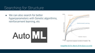 Bitter Lesson The Bitter Lesson of ML Pipelines | PDF