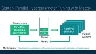 The Bitter Lesson of ML Pipelines | PDF