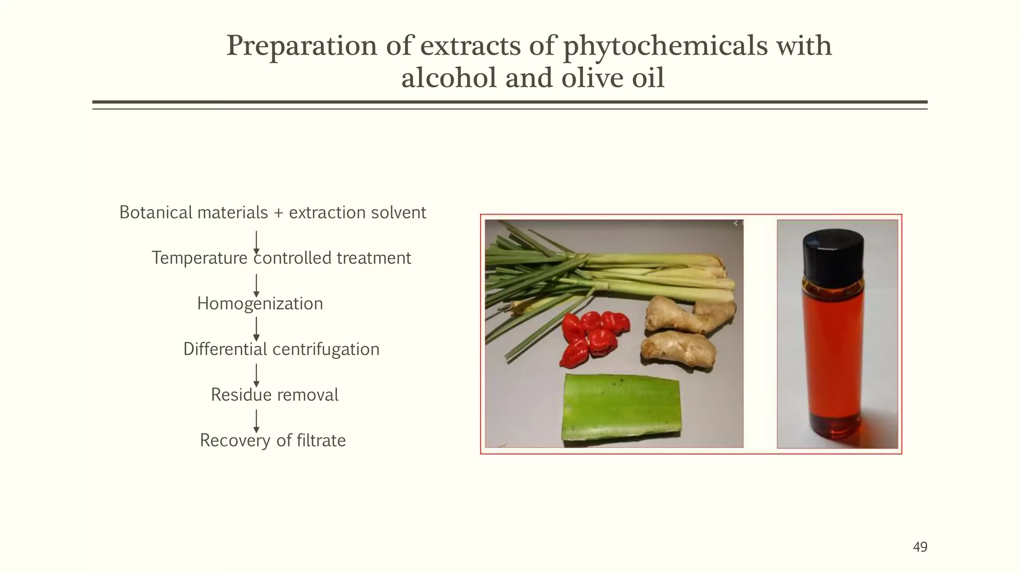 Preparation of extracts of phytochemicals with
alcohol and olive oil
Botanical materials + extraction solvent
Temperature controlled treatment
Homogenization
Differential centrifugation
Residue removal
Recovery of filtrate
49
 
