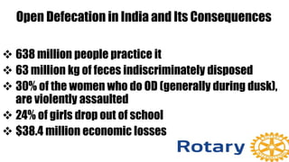 Open Defecation in India and Its Consequences
 638 million people practice it
 63 million kg of feces indiscriminately disposed
 30% of the women who do OD (generally during dusk),
are violently assaulted
 24% of girls drop out of school
 $38.4 million economic losses
 
