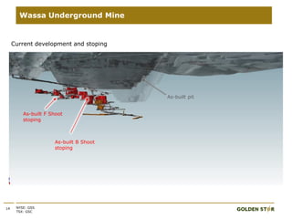 14 NYSE: GSS
TSX: GSC
Wassa Underground Mine
Current development and stoping
As-built F Shoot
stoping
As-built pit
As-built B Shoot
stoping
 