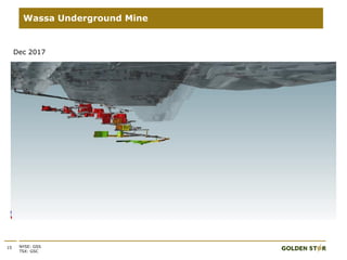 15 NYSE: GSS
TSX: GSC
Wassa Underground Mine
Dec 2017
 