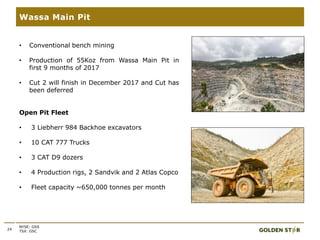 • Conventional bench mining
• Production of 55Koz from Wassa Main Pit in
first 9 months of 2017
• Cut 2 will finish in December 2017 and Cut has
been deferred
Open Pit Fleet
• 3 Liebherr 984 Backhoe excavators
• 10 CAT 777 Trucks
• 3 CAT D9 dozers
• 4 Production rigs, 2 Sandvik and 2 Atlas Copco
• Fleet capacity ~650,000 tonnes per month
24
Wassa Main Pit
NYSE: GSS
TSX: GSC
 