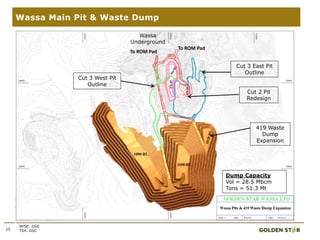 Cut 2 Pit
Redesign
Cut 3 East Pit
Outline
Cut 3 West Pit
Outline
419 Waste
Dump
Expansion
Dump Capacity
Vol = 28.5 Mbcm
Tons = 51.3 Mt
Wassa
Underground
To ROM Pad
To ROM Pad
Wassa Main Pit & Waste Dump
25
NYSE: GSS
TSX: GSC
 