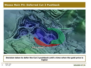 Wassa Main Pit: Deferred Cut 3 Pushback
Cut 3 Phase 1
Cut 3 Phase 2
Decision taken to defer the Cut 3 pushback until a time when the gold price is
higher
26
NYSE: GSS
TSX: GSC
 