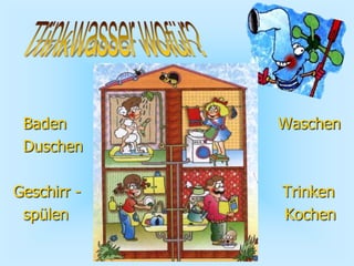 Baden       Waschen
 Duschen

Geschirr -   Trinken
 spülen      Kochen
 