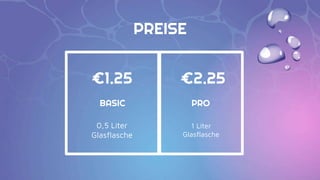 PREISE
BASIC
0,5 Liter
Glasflasche
PRO
1 Liter
Glasflasche
€1.25 €2.25
 