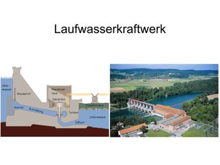 Laufwasserkraftwerk 