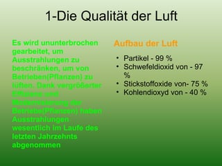 1-Die Qualität der Luft Es wird ununterbrochen gearbeitet, um Ausstrahlungen zu beschränken, um von Betrieben(Pflanzen) zu lüften. Dank vergrößerter Effizienz und Modernisierung der Betriebe(Pflanzen) haben Ausstrahlungen wesentlich im Laufe des letzten Jahrzehnts abgenommen Aufbau der Luft Partikel - 99 % Schwefeldioxid von - 97 % Stickstoffoxide von- 75 % Kohlendioxyd von - 40 % 
