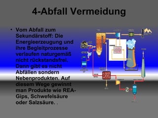 4-Abfall Vermeidung Vom Abfall zum Sekundärstoff: Die Energieerzeugung und ihre Begleitprozesse verlaufen naturgemäß nicht rückstandsfrei. Dann gibt es nicht Abfällen sondern Nebenprodukten. Auf diesem Wege gewinnt man Produkte wie REA-Gips, Schwefelsäure oder Salzsäure.  . 
