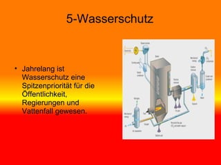 5-Wasserschutz Jahrelang ist Wasserschutz eine Spitzenpriorität für die Öffentlichkeit, Regierungen und Vattenfall gewesen. 