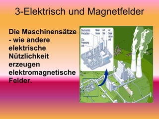 3-Elektrisch und Magnetfelder Die Maschinensätze - wie andere elektrische Nützlichkeit erzeugen elektromagnetische Felder.  